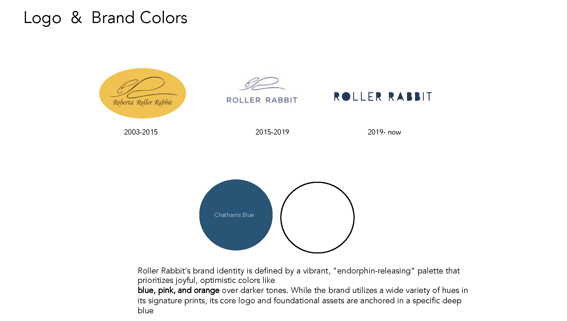 VB_Spring 2026 - Brands Evolutions_sm_Page_56.png