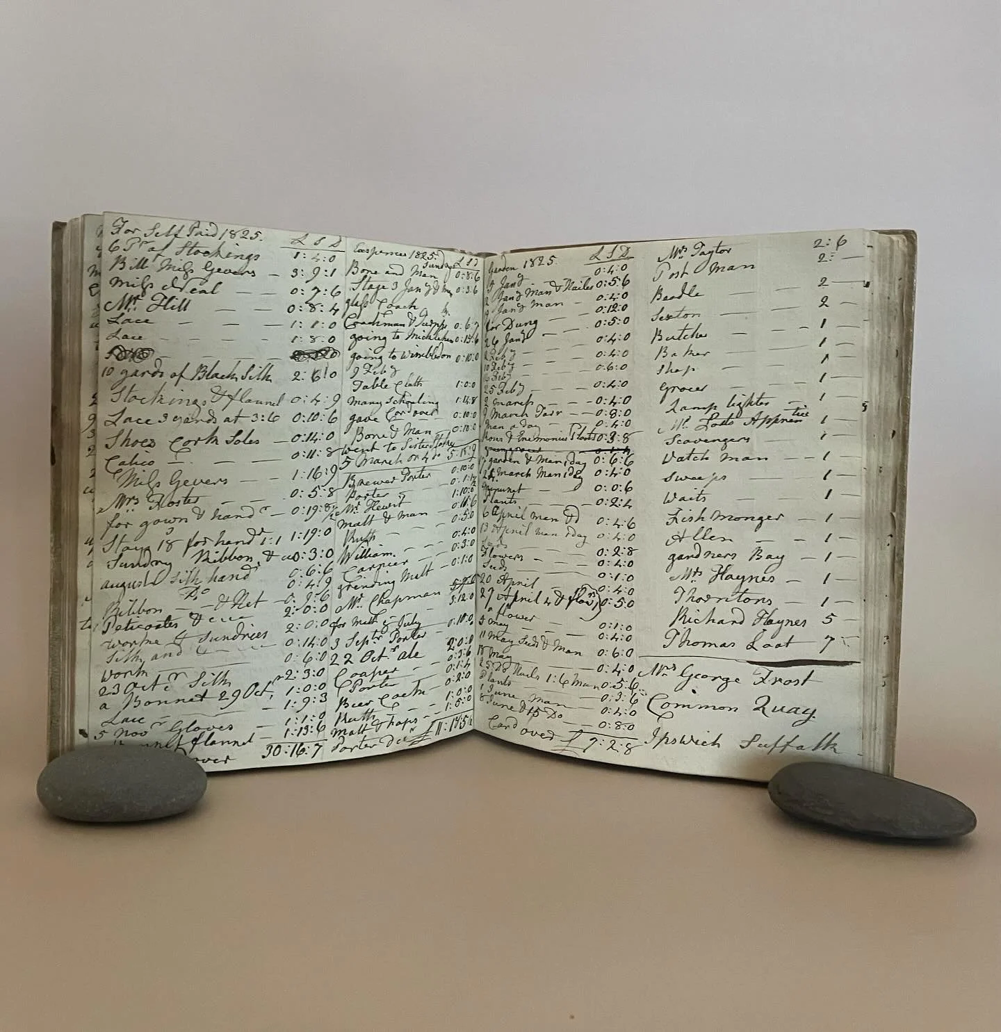 The household accounts and address ledger of Sarah Pike records her domestic labor from 1821-1825. It is also a reminder of the human struggle to fulfill daily responsibilities while reeling from grief.

Already widowed once before, Sarah witnessed h