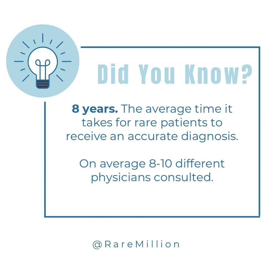 Did you know?

8years. The average time it takes for rare patients to receive an accurate diagnosis. On average 8-10 different physicians consulted.

Fact from @chromosome8p 

How long did it take you to get diagnosed?

#raremillion #raredisease #rar