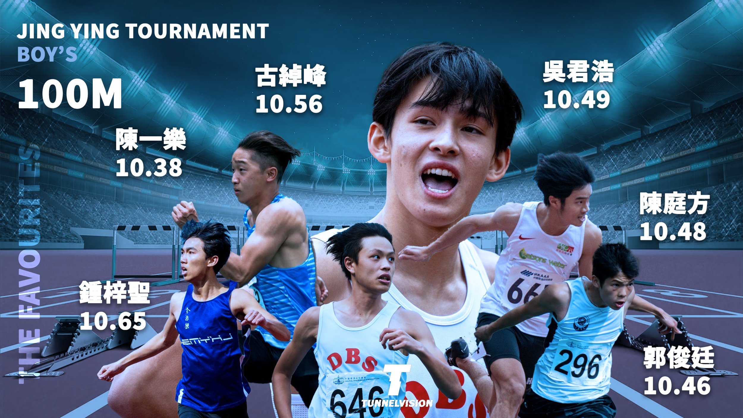 JingYing boys 100m contenders copy.jpg