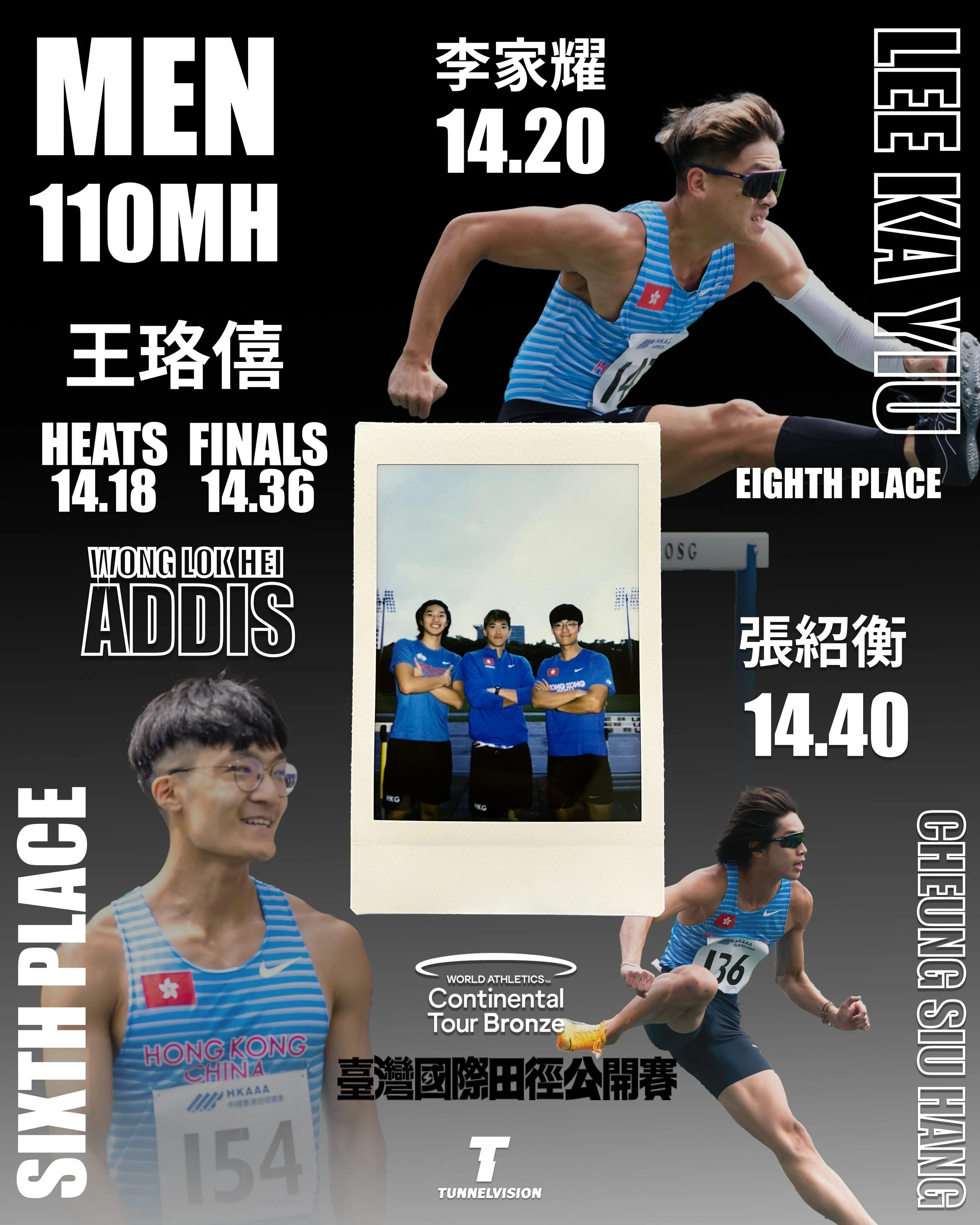 The hurdlers: Cheung Wang Fung, Wong Lok Hei Addis, Cheung Siu Hang, Lee Ka Yiu