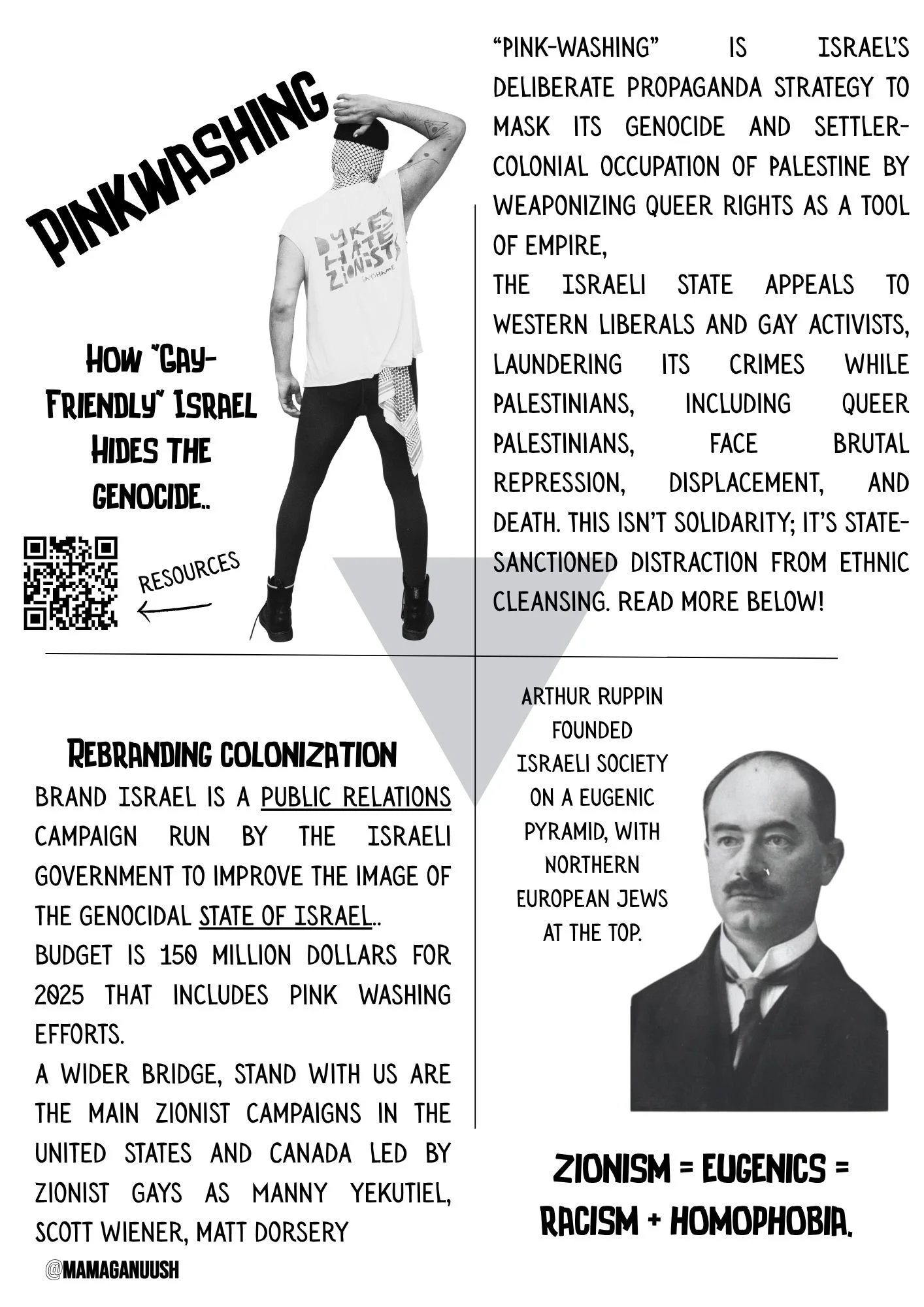 A protest poster with a person wearing a bandana covering their face, holding a sign that says 'DUKE LATE ZIONIST.' The poster criticizes Israel's policies using strong language, with sections urging resources for Palestine, mentioning rebranding col