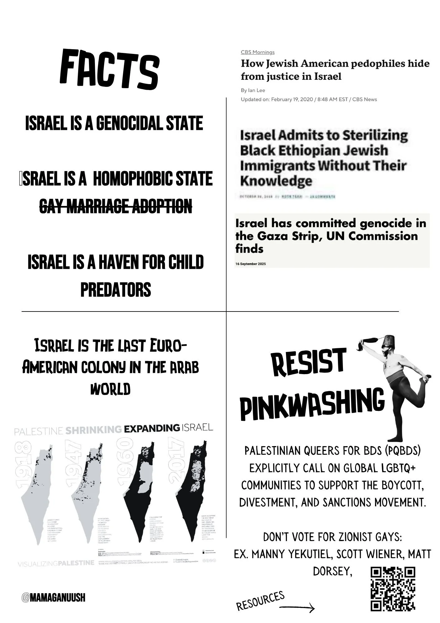 A collage with bold political statements on Israel and Palestine, including headlines about Israeli actions, and an image of a person with the word 'RESIST' and 'PINKWASHING'.