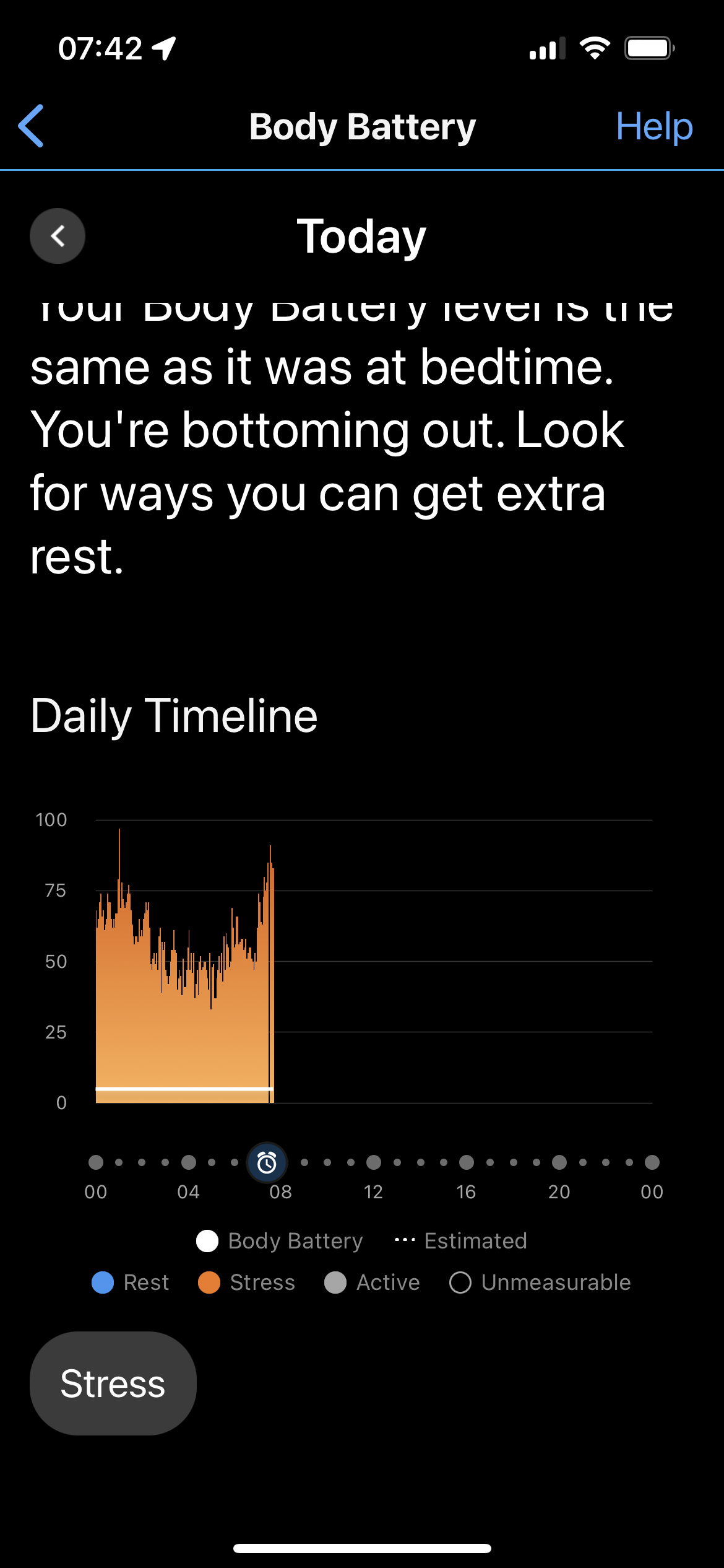 2nd Surgery: Here is how that first night of sleep went. More stress. Lots of stress. I don't have more screenshots of my Garmin, but I can tell you that it got progressively better each day and I believe I was having normal sleep by the 2nd week. 