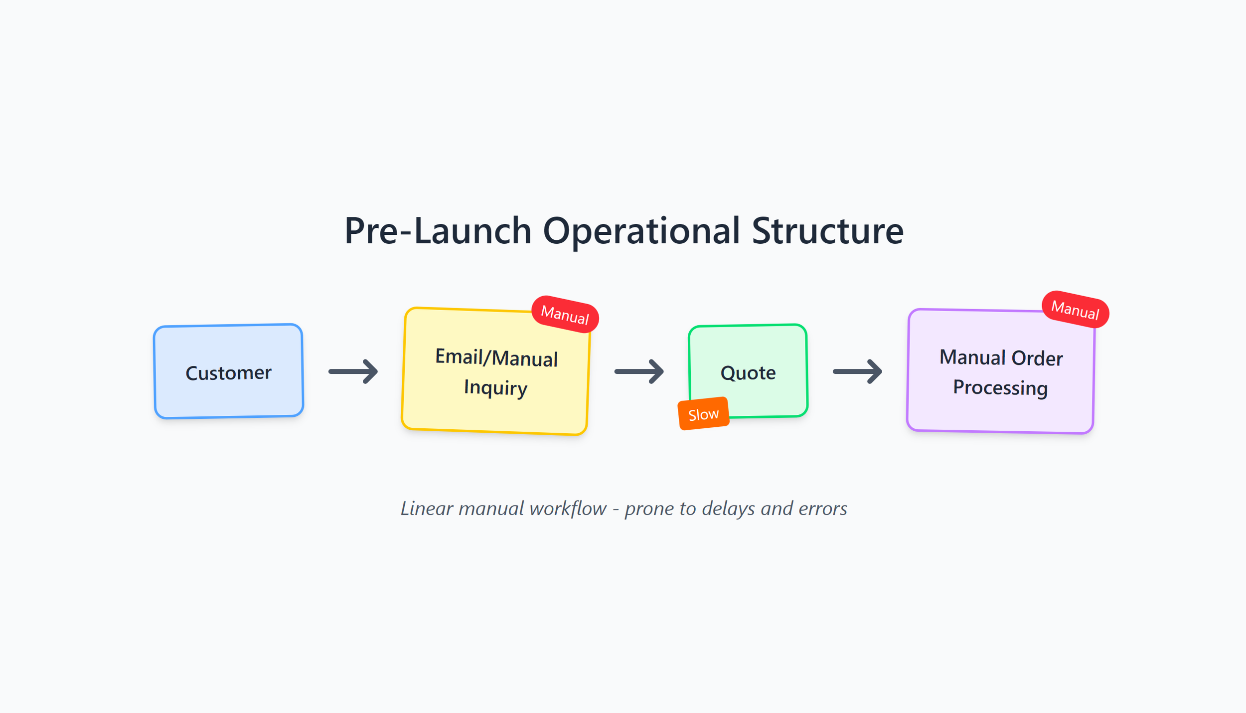 Screenshot 2026-03-04 092847.png