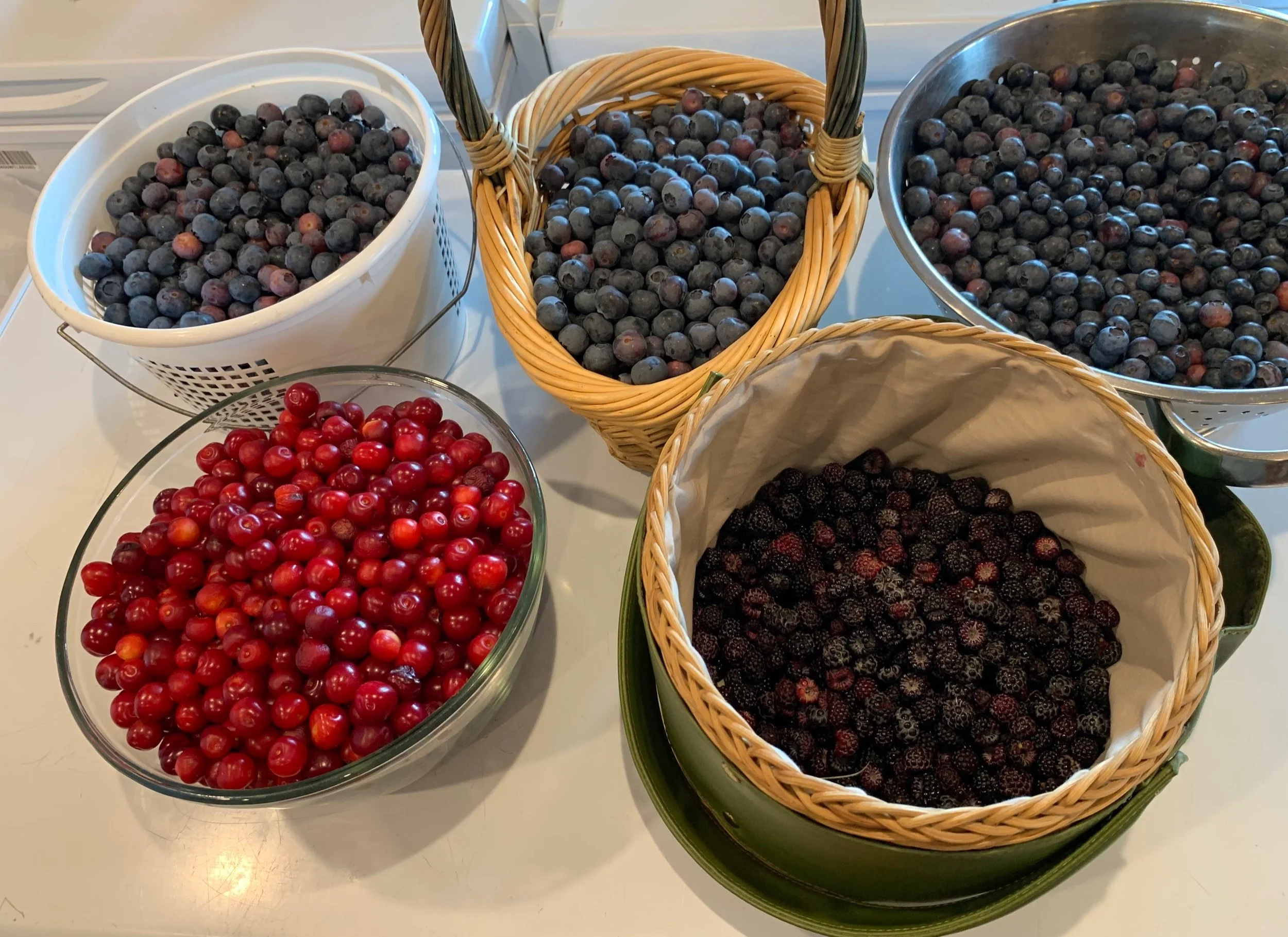 Shopping The Perimeter