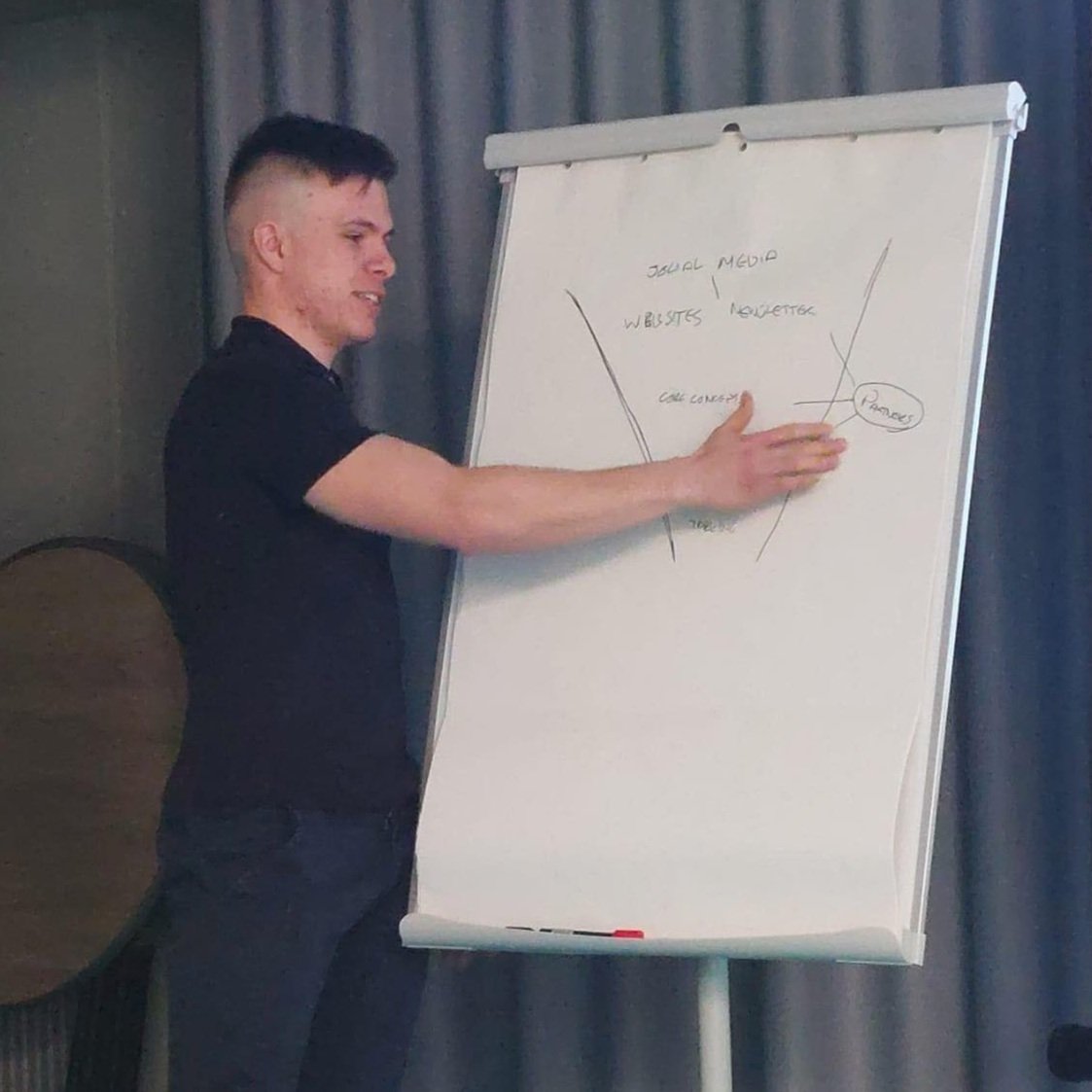 Person presenting at a flip chart with marketing concepts written on it.