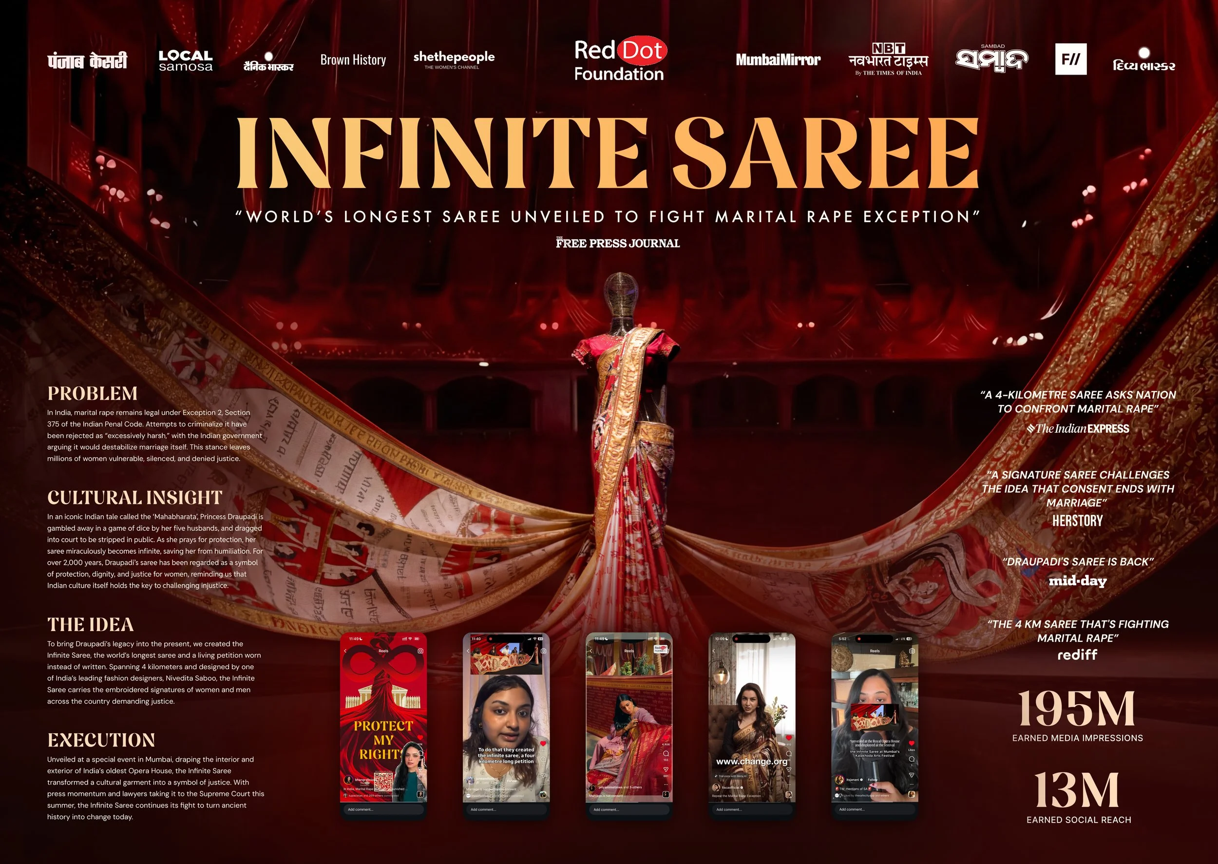 Infinite Saree