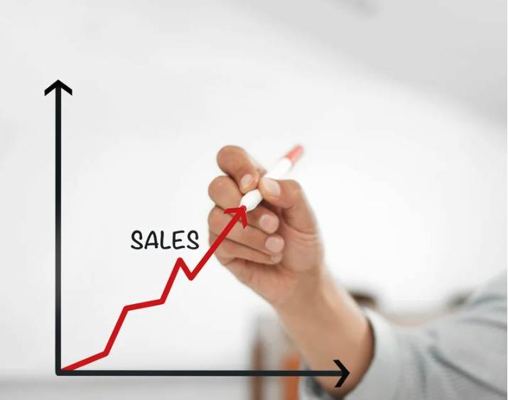 LTO Tool Kit: Sales Team Foundation Kit