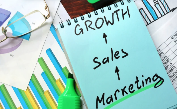 LTO Bundle: Marketing Execution Complete Bundle