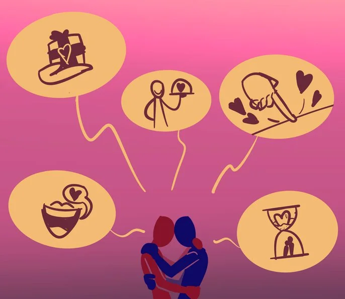 💞 The 5 Love Languages: Speaking the Language of Connection