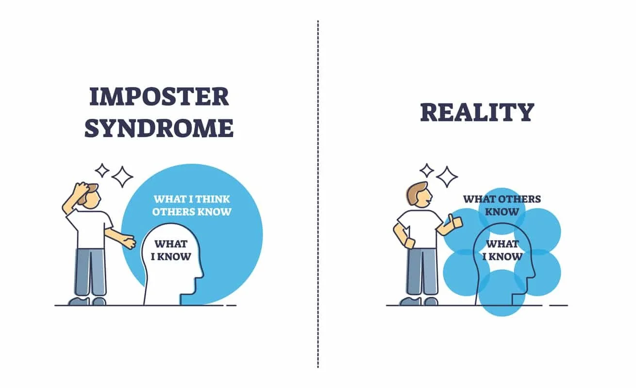 🌿 Unmasking Imposter Syndrome: Why You Feel Like a Fraud (And How to Gently Heal It)