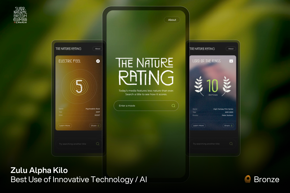The Nature Rating