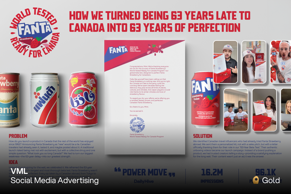 Fanta: World Tested Ready for Canada