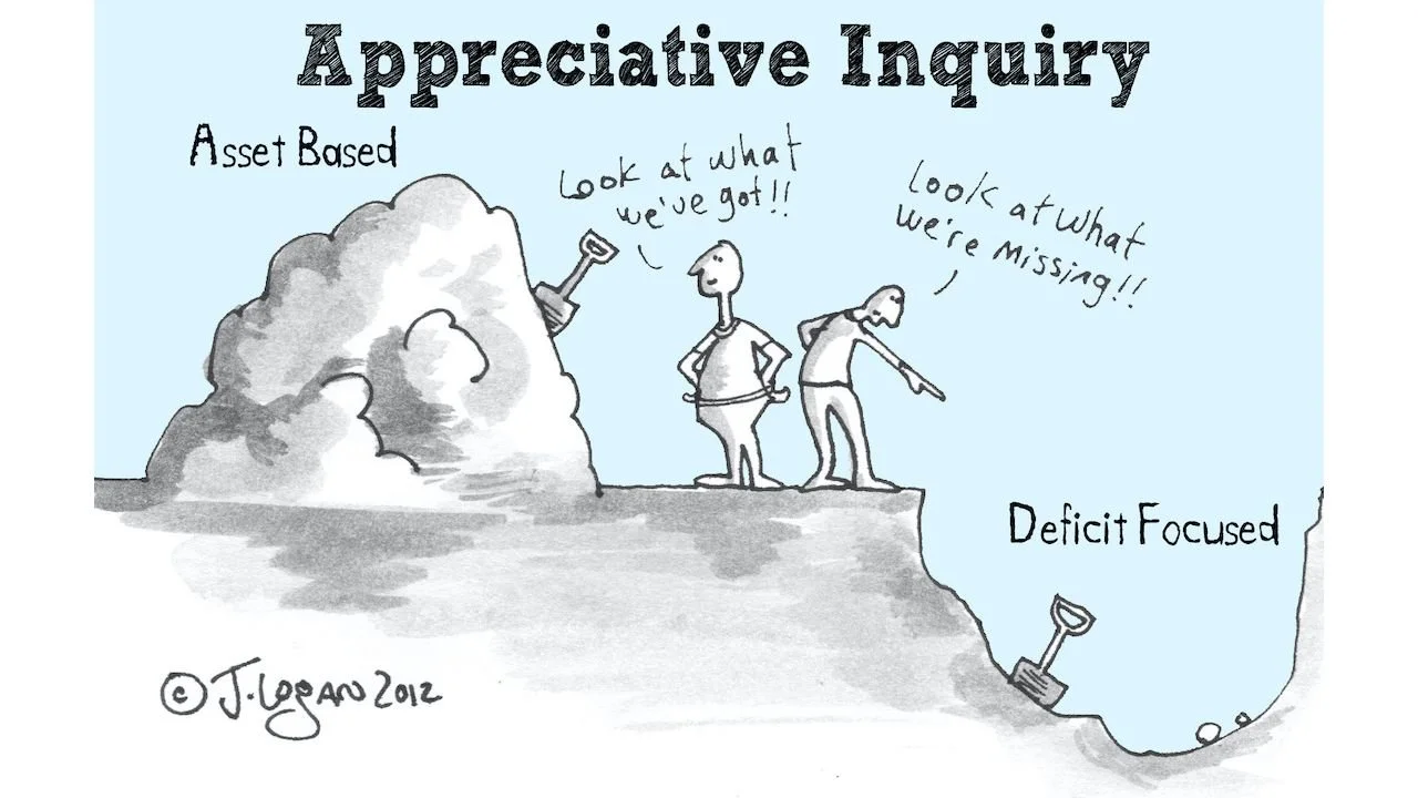 Is your culture survey enhancing your workplace culture or merely measuring it?