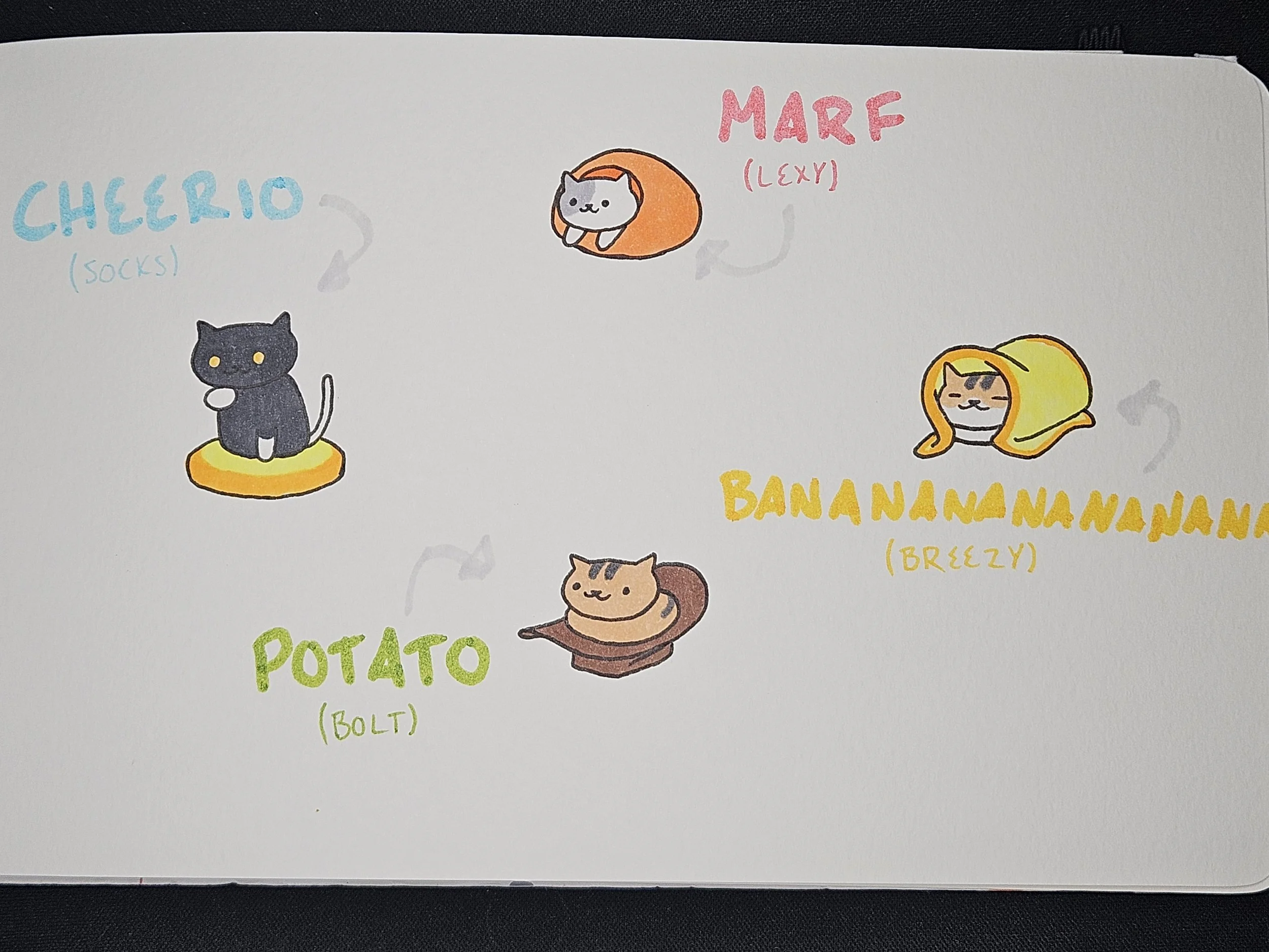 Neko Atsume Catbook 4