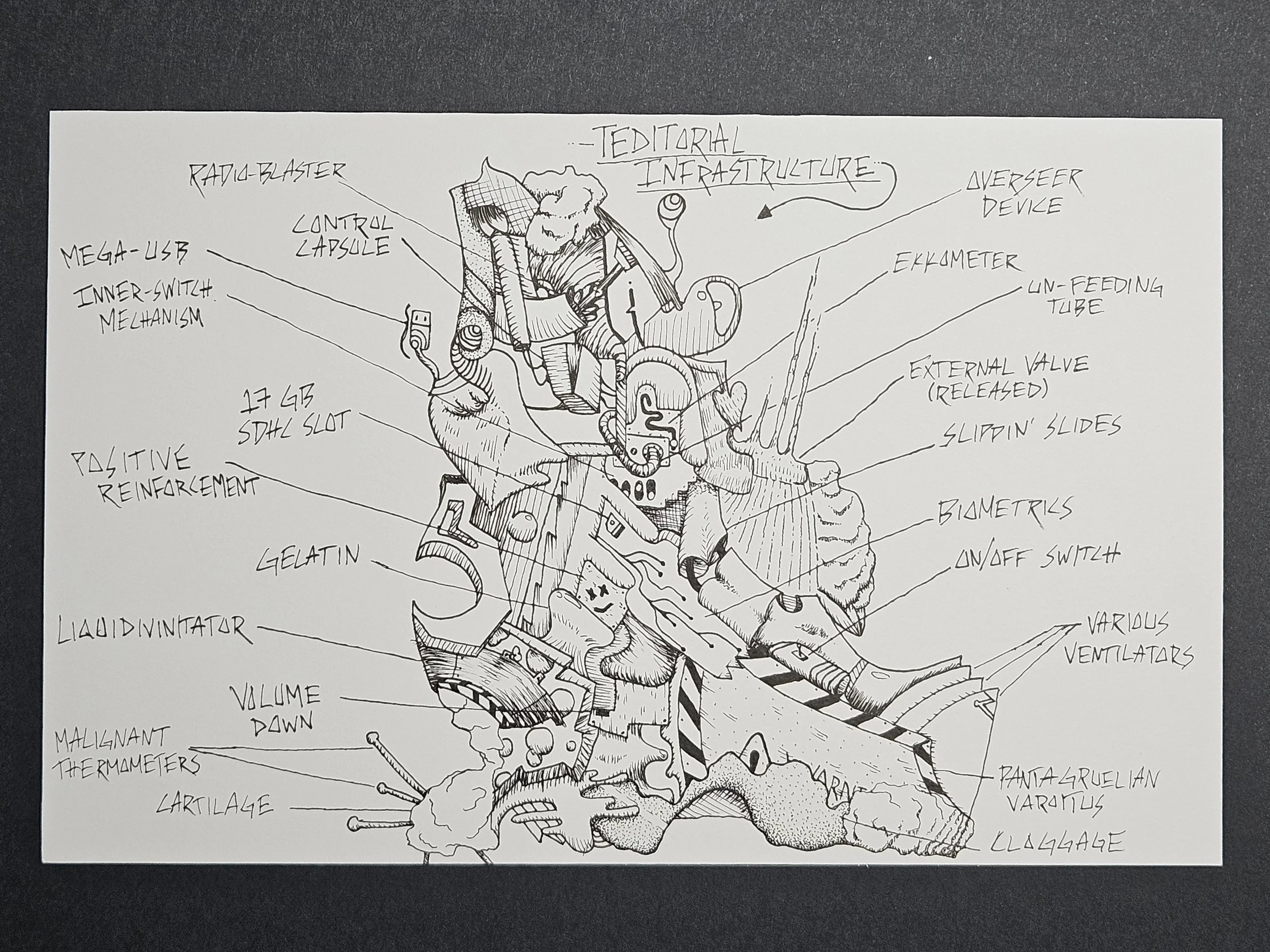 Teditorial Infrastructure