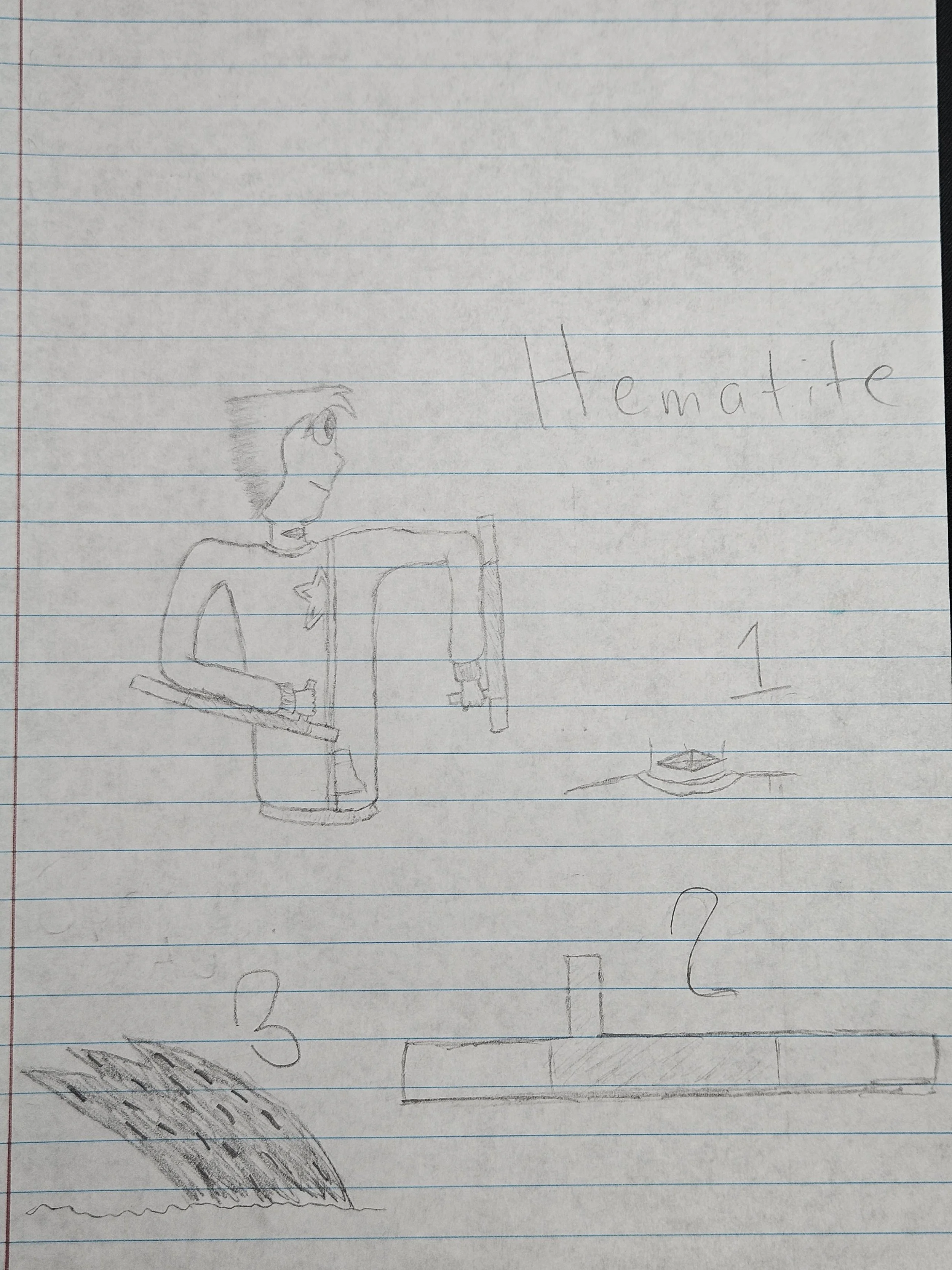 steven universe ocs... 1 is the gem, 2 is their weapon, and 3 is their ability