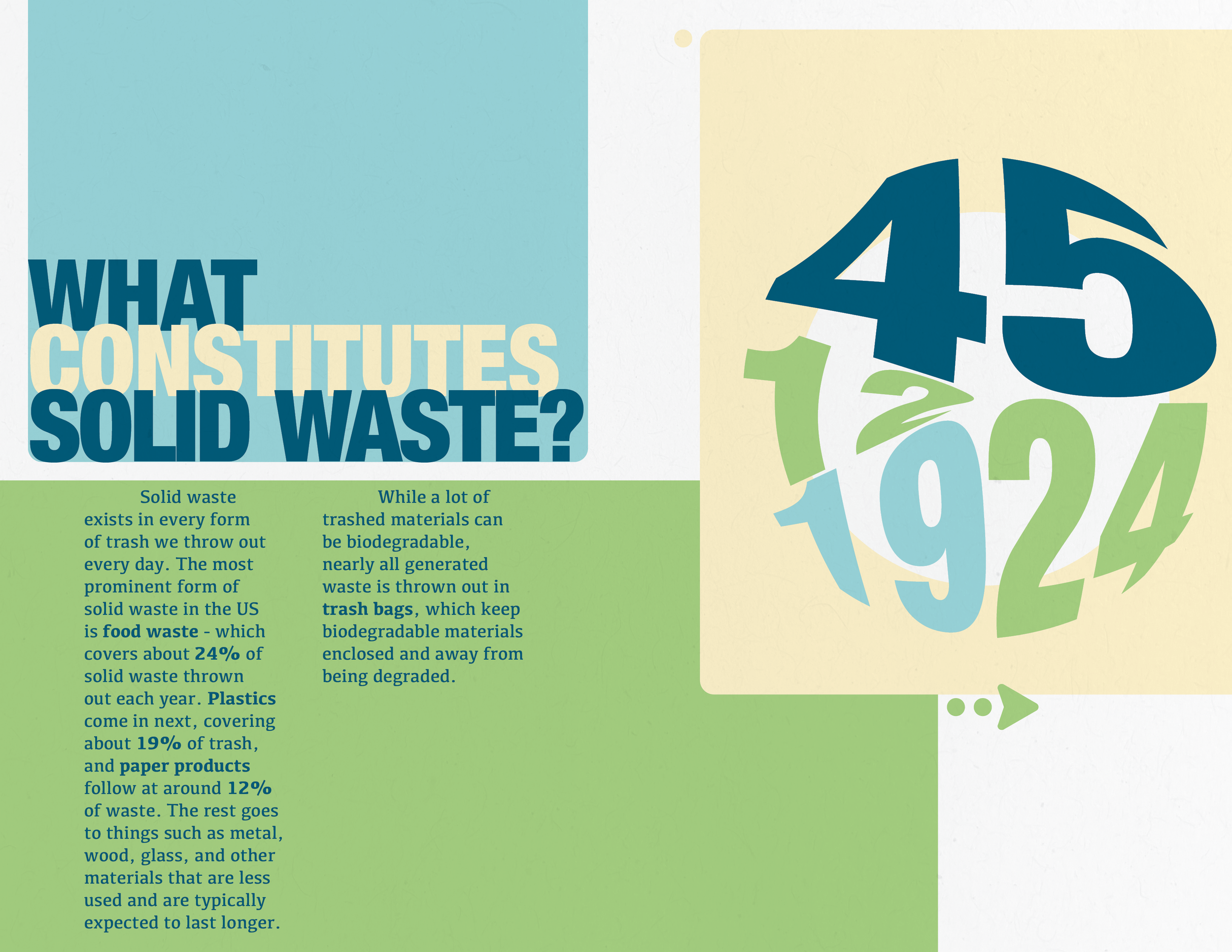 Solid Waste Reduction Booklet