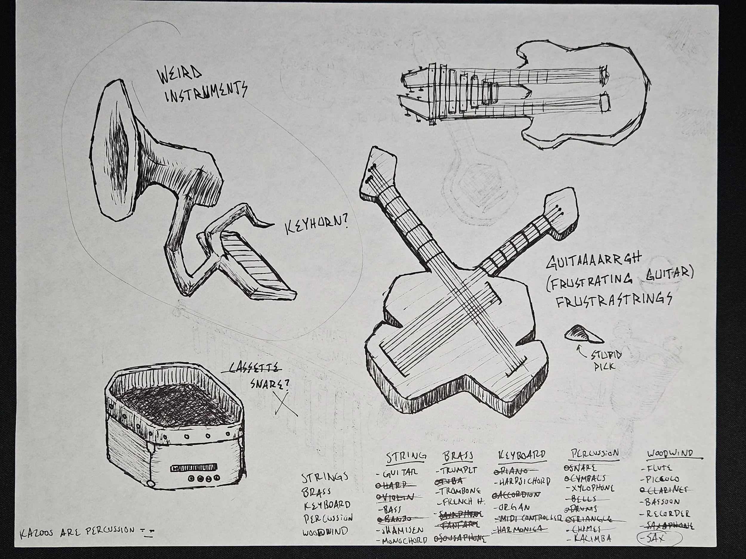 ap art - concept doodles