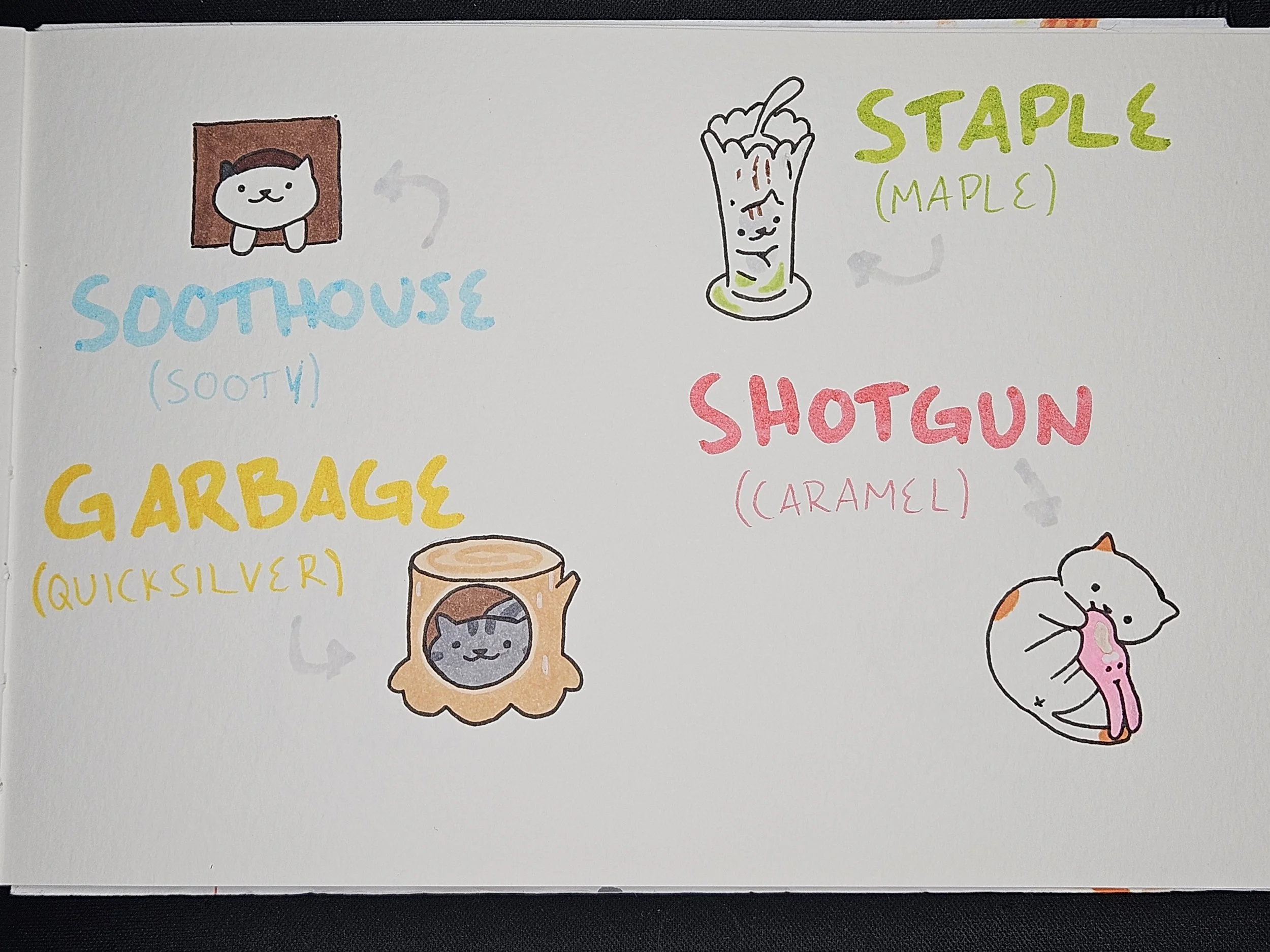 Neko Atsume Catbook 11