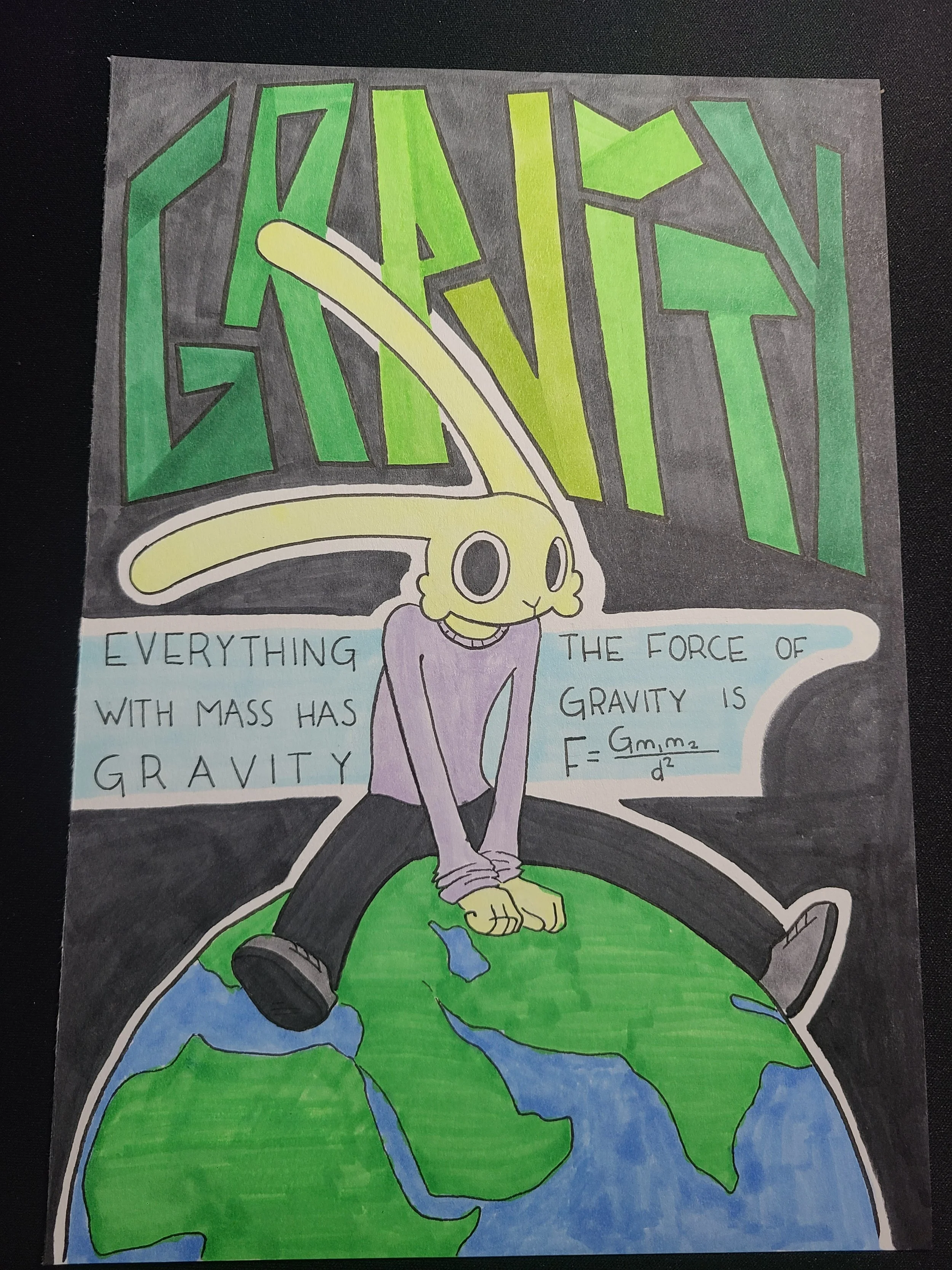 physical science - poster