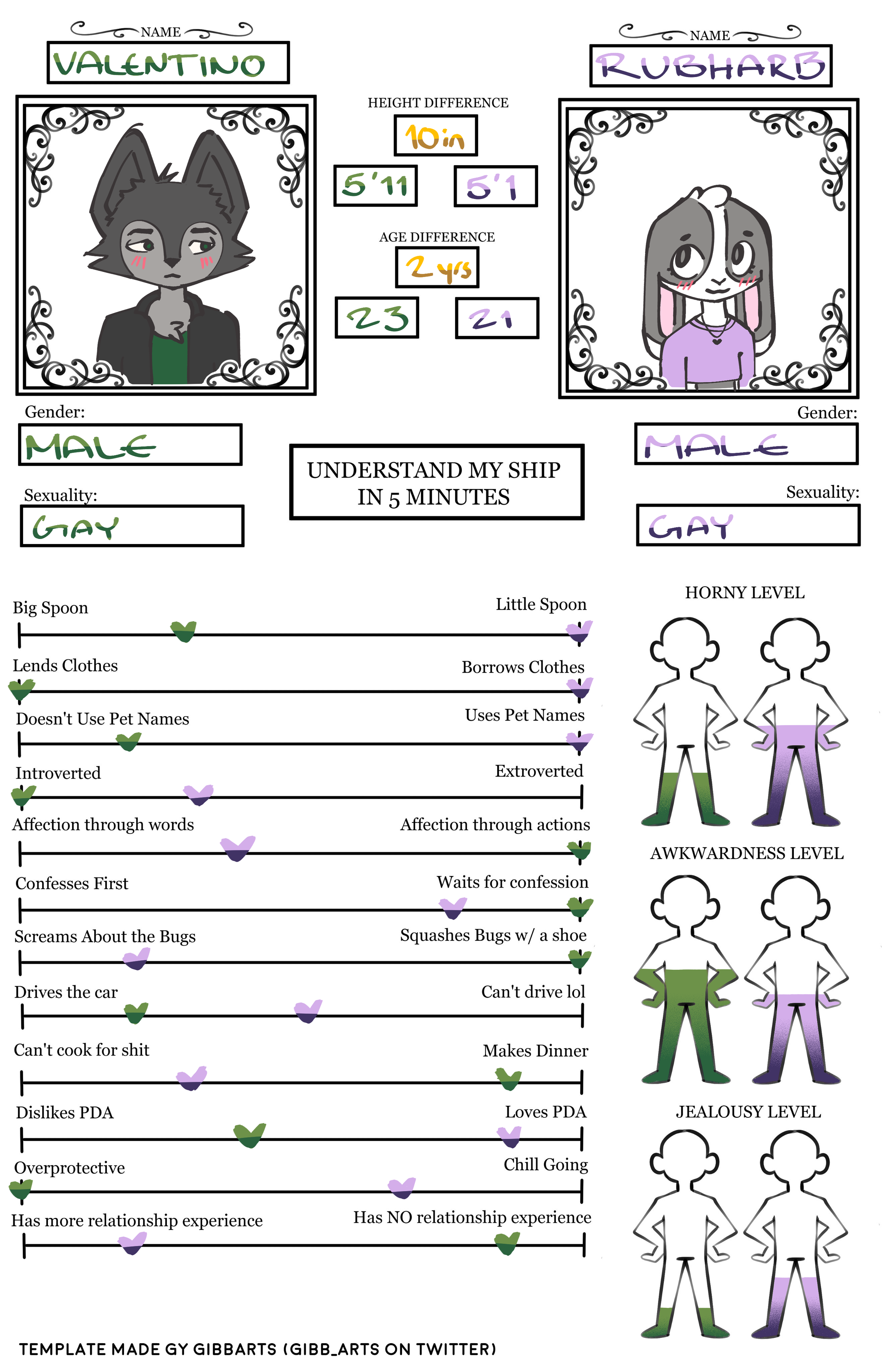 ignore alejandro's name change and ruby's being misspelled also oops