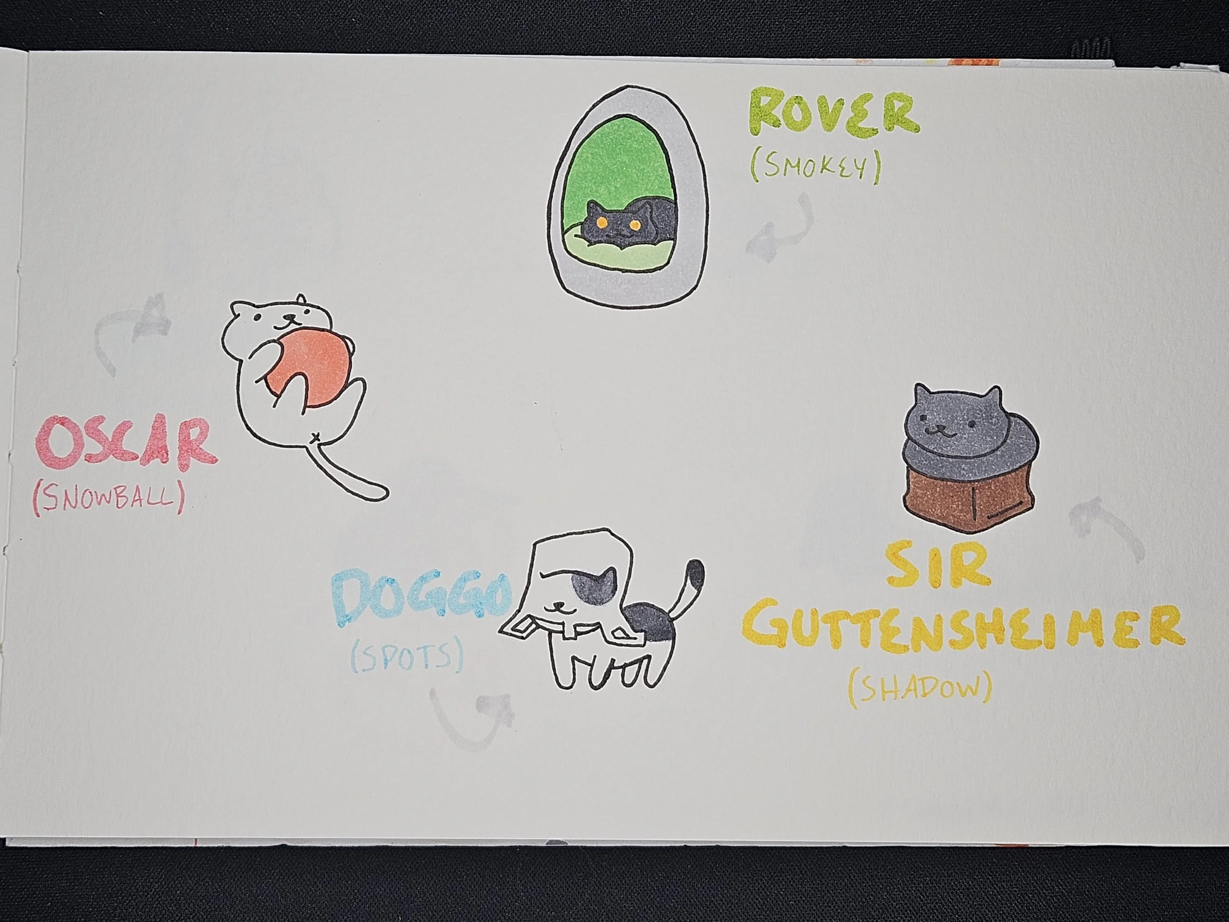 Neko Atsume Catbook 1