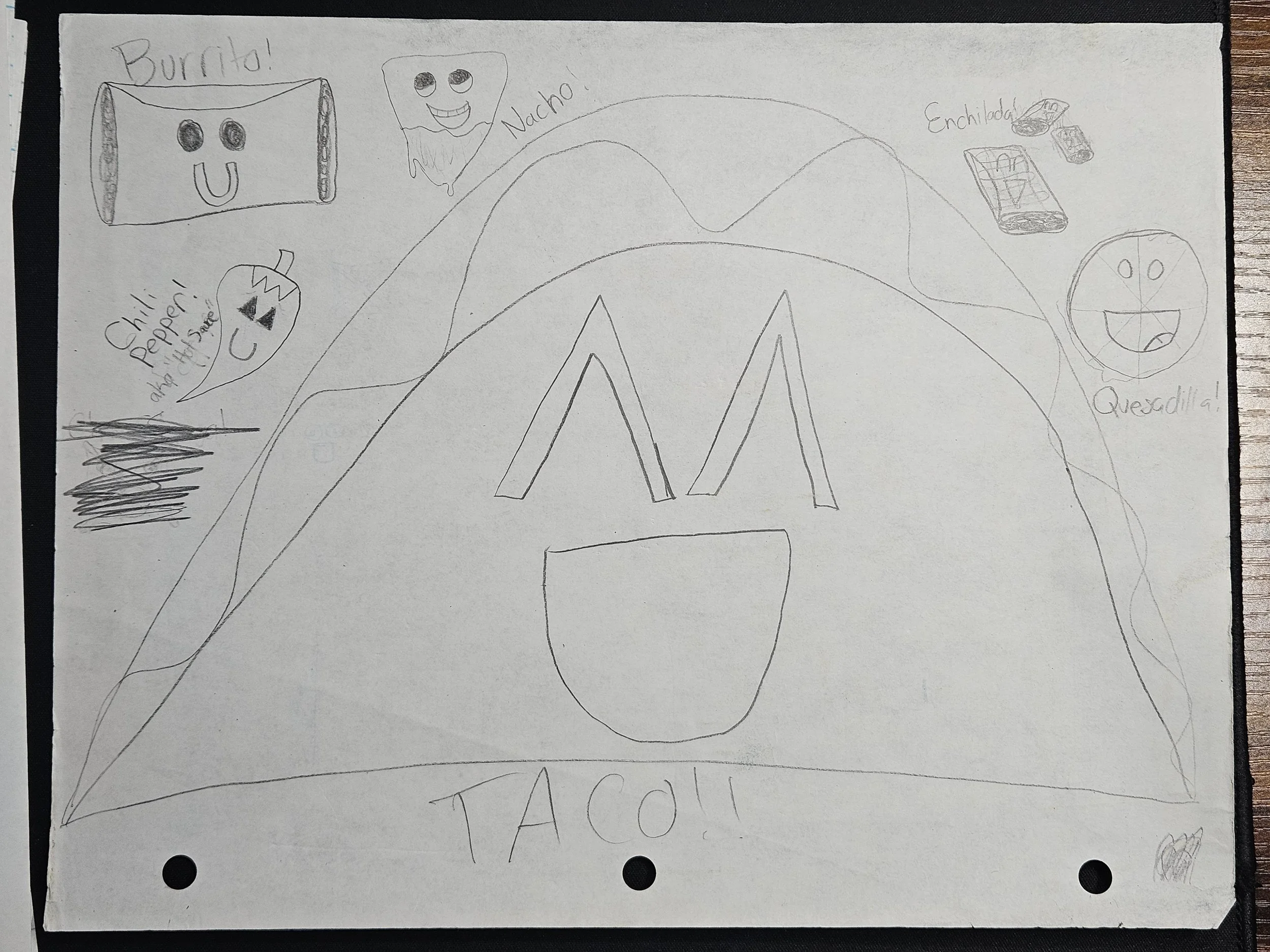 this is the oldest personal piece of artwork i still have. in 6th grade (2014) i picked up "Taco" as a nickname and had friends that wanted to join in as unique mexican food items. i would draw this taco next to my name on every single school assignm