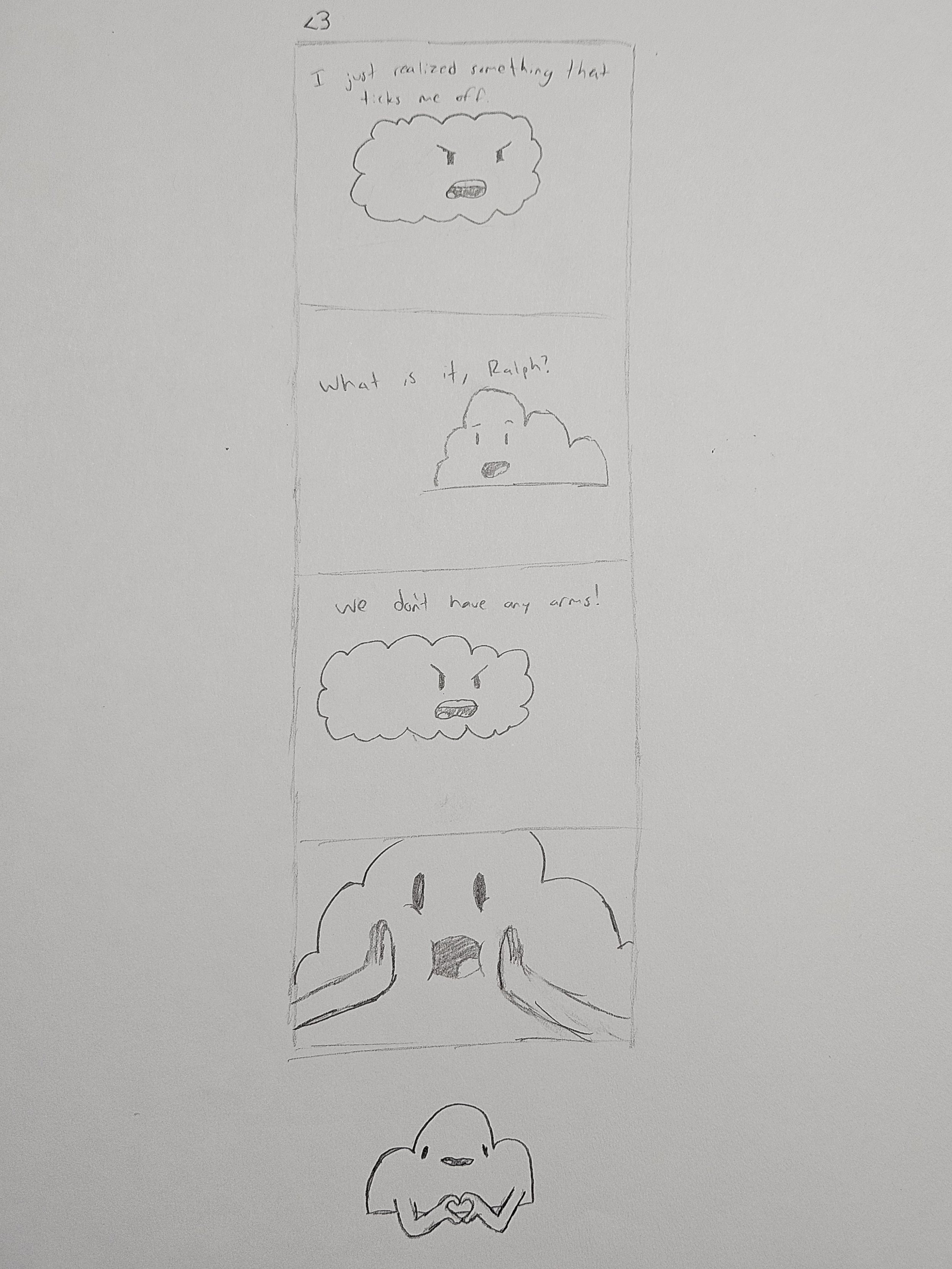 i made a Webtoon with these guys called Deeply Condensated that went nowhere