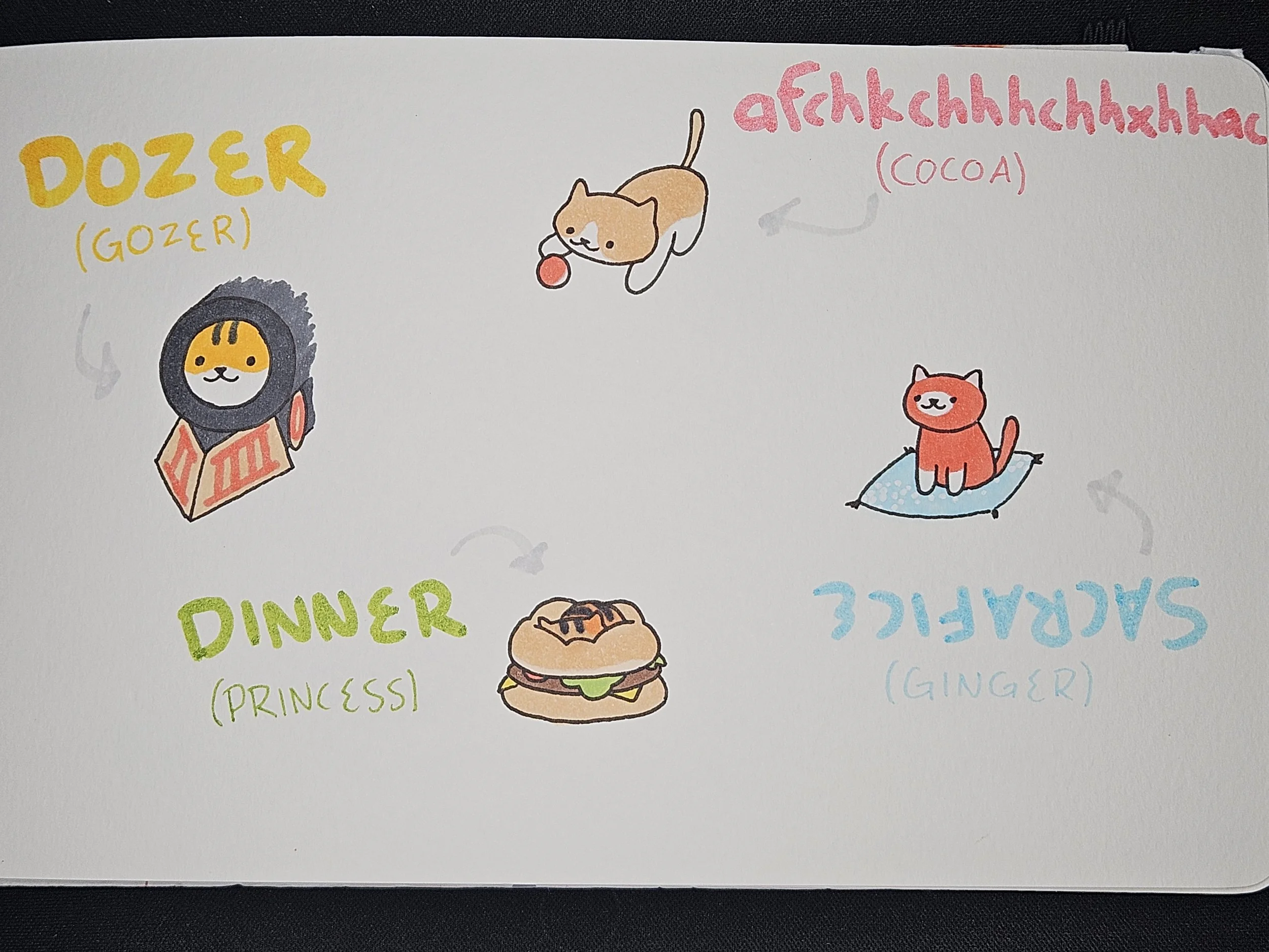 Neko Atsume Catbook 6