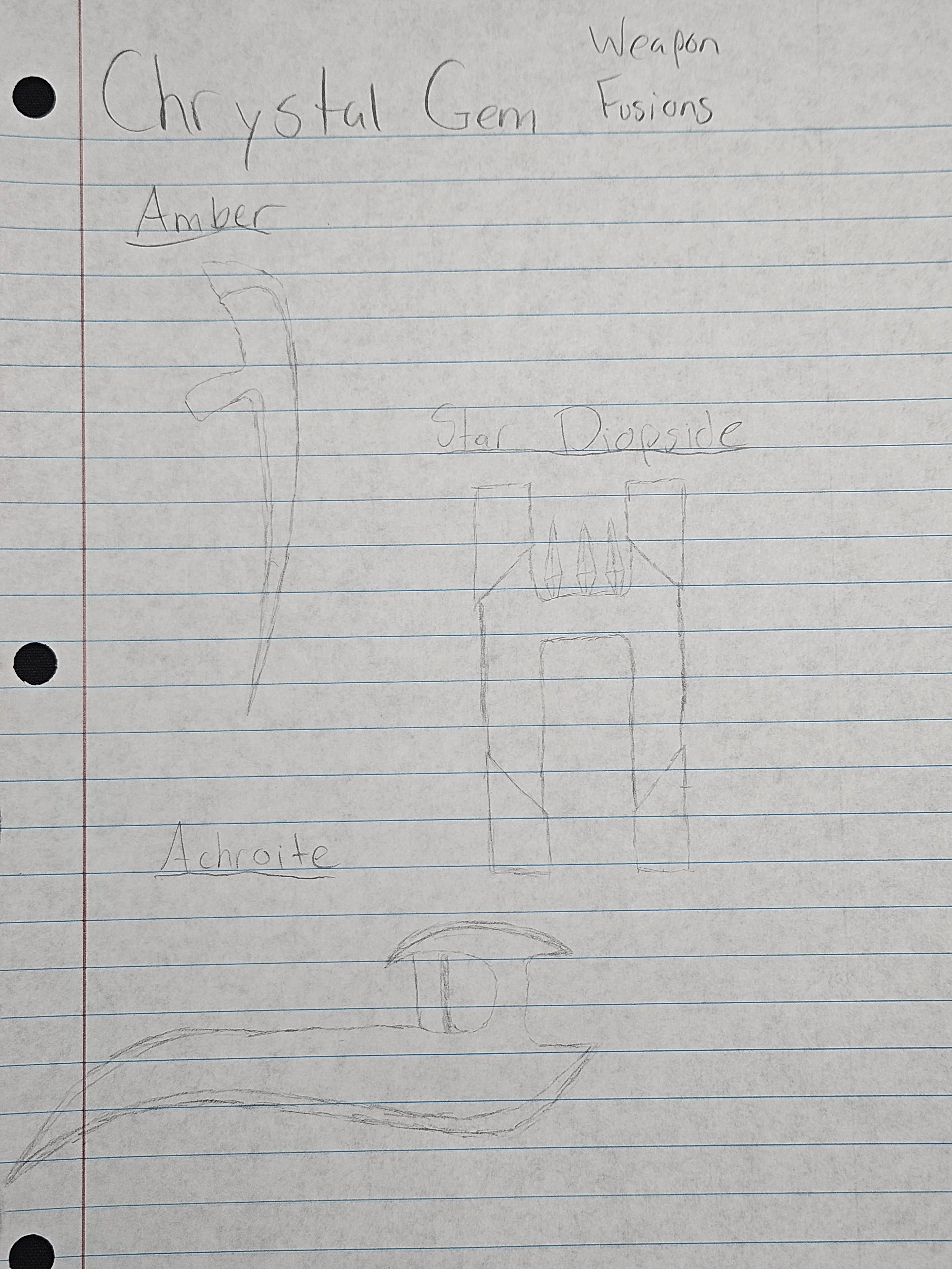 fusion weapons between the main 3