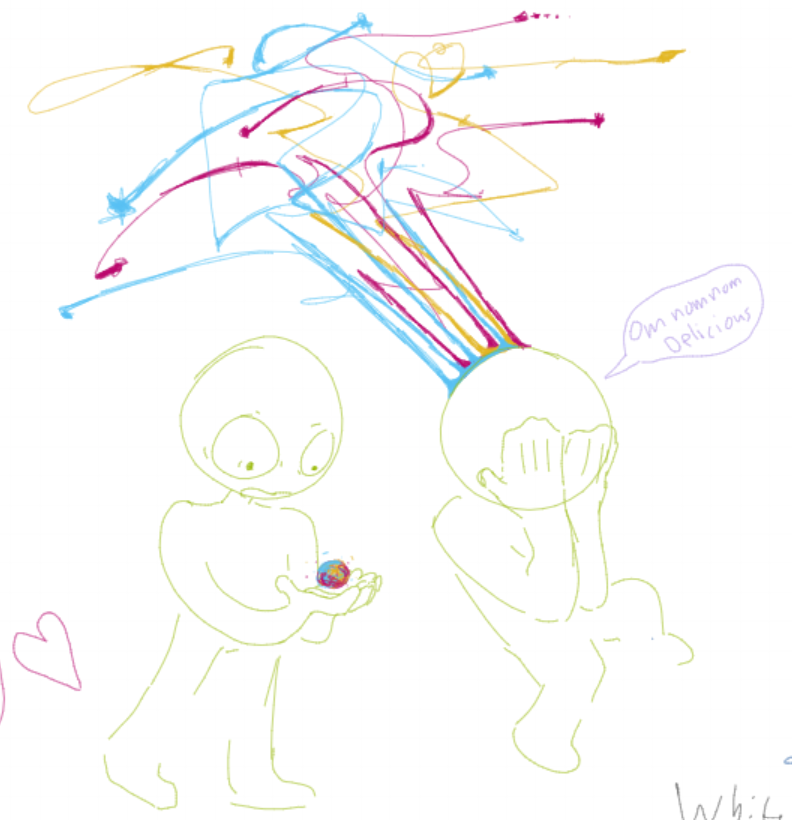 the rest of these are from whiteboards with friends !