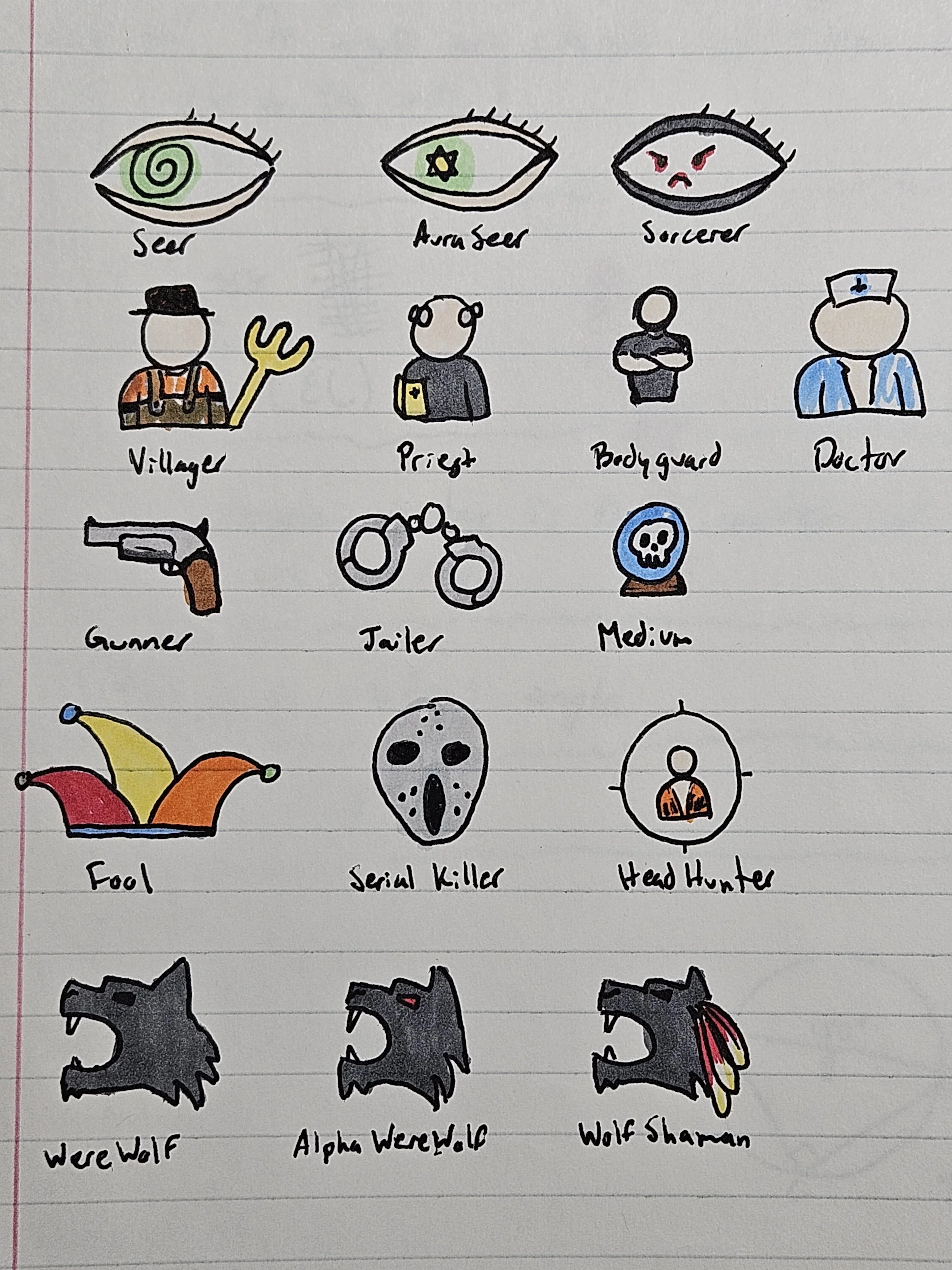 Werewolf Online (Wolvesville) icons