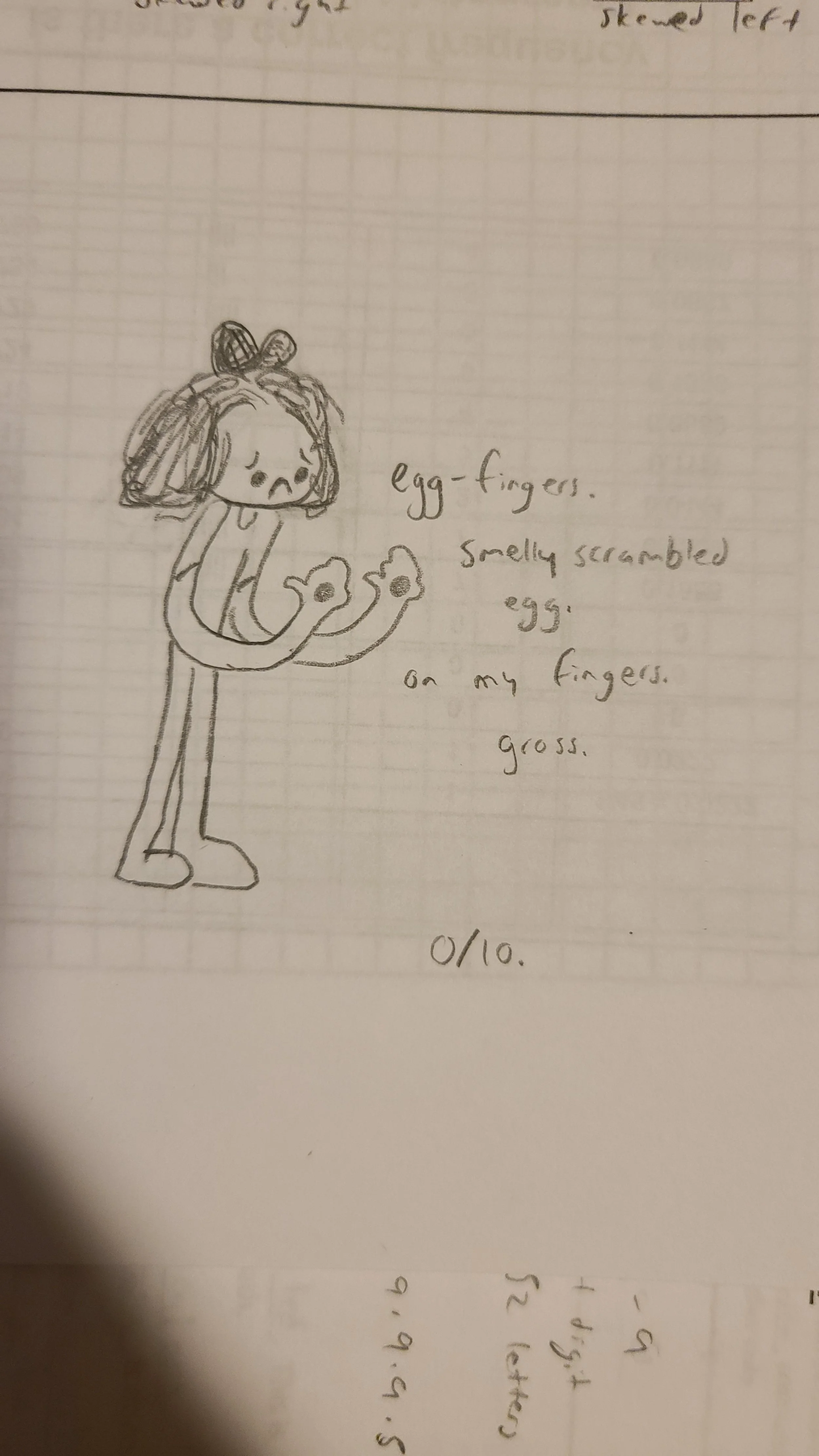 my fingers smelled like eggs for a few days