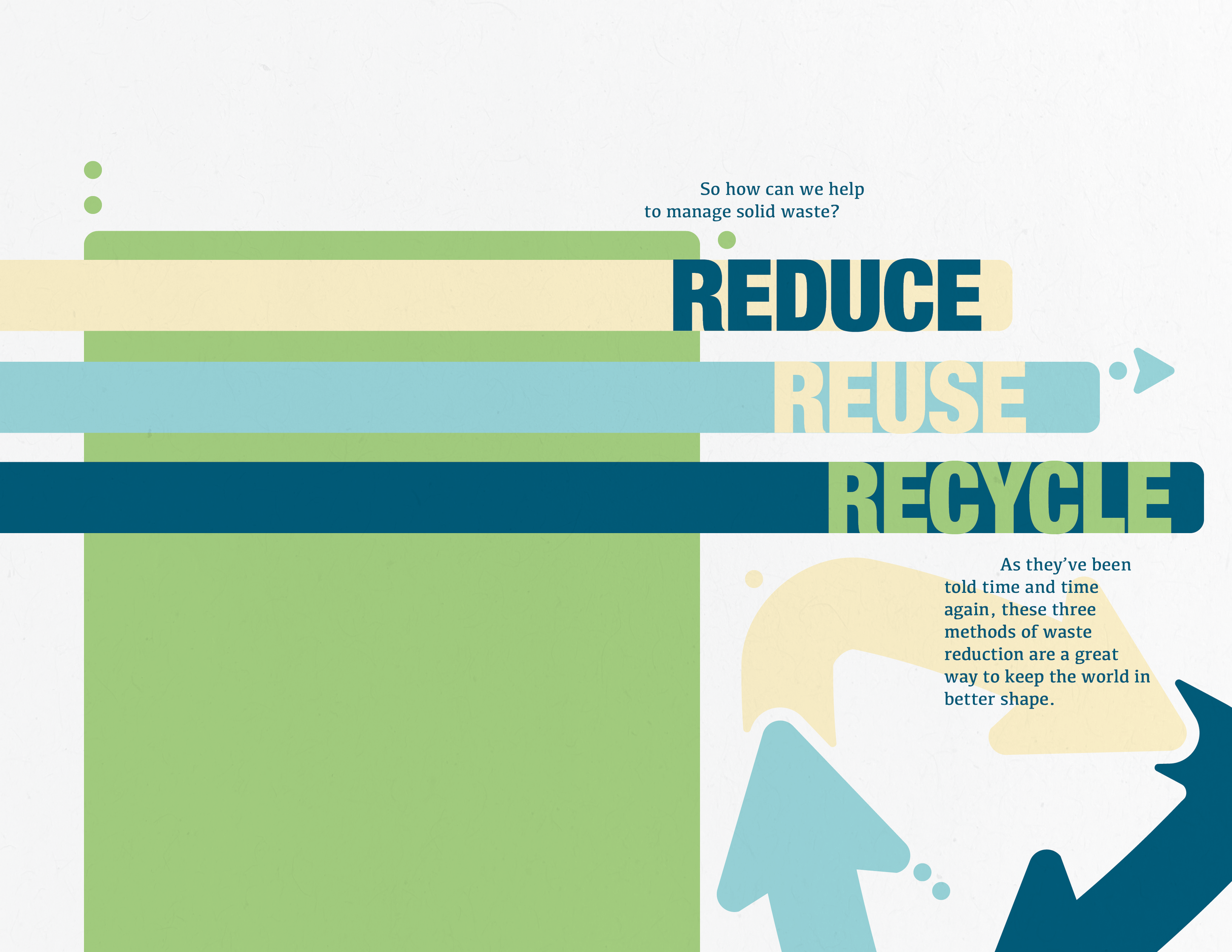 Solid Waste Reduction Booklet