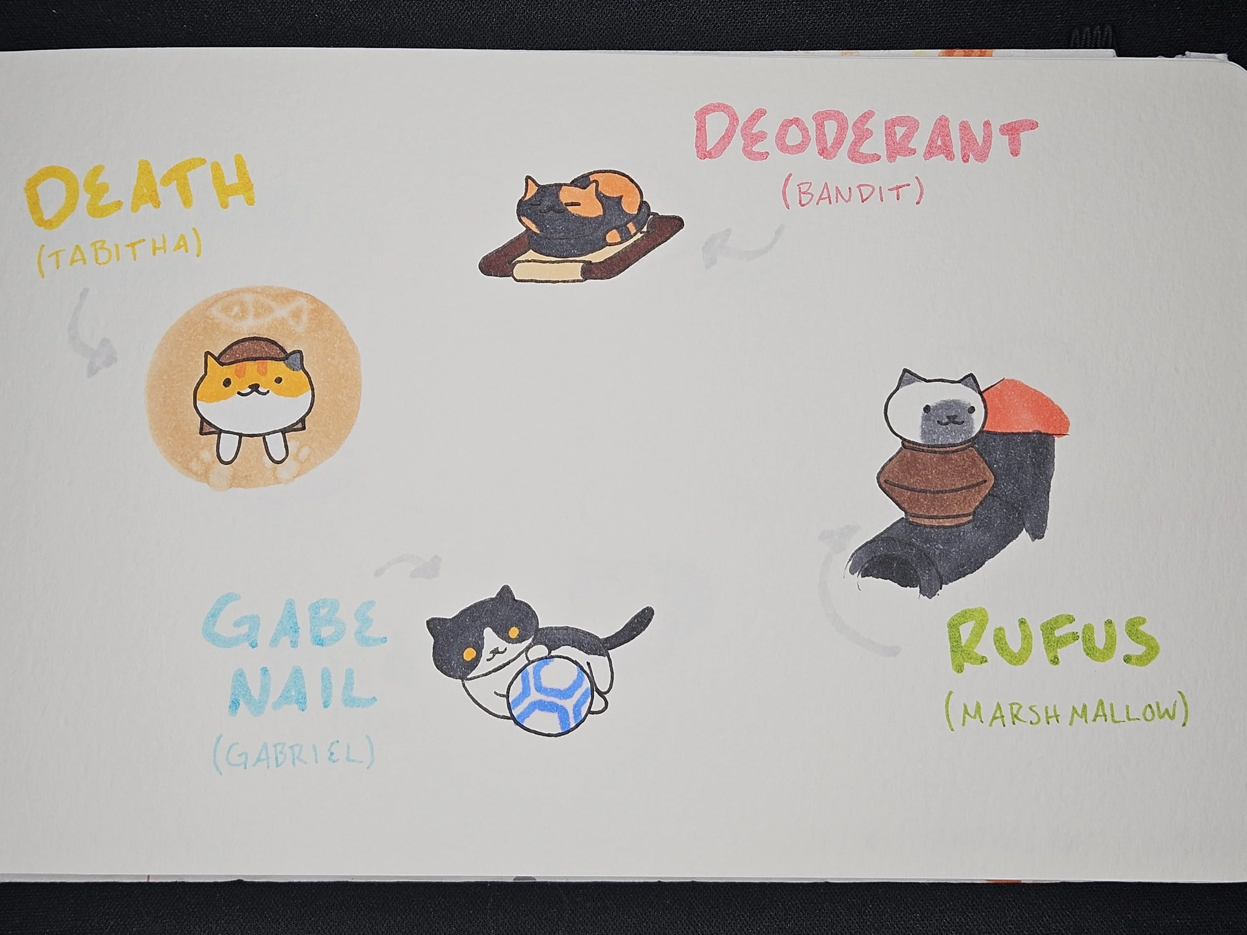 Neko Atsume Catbook 3