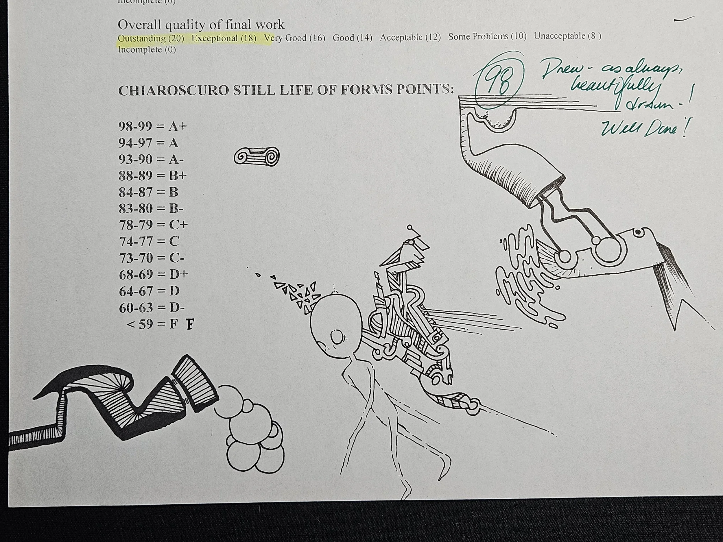 fun fact: my school refused to put me in art classes until my junior/senior year, despite asking for them regularly since middle school