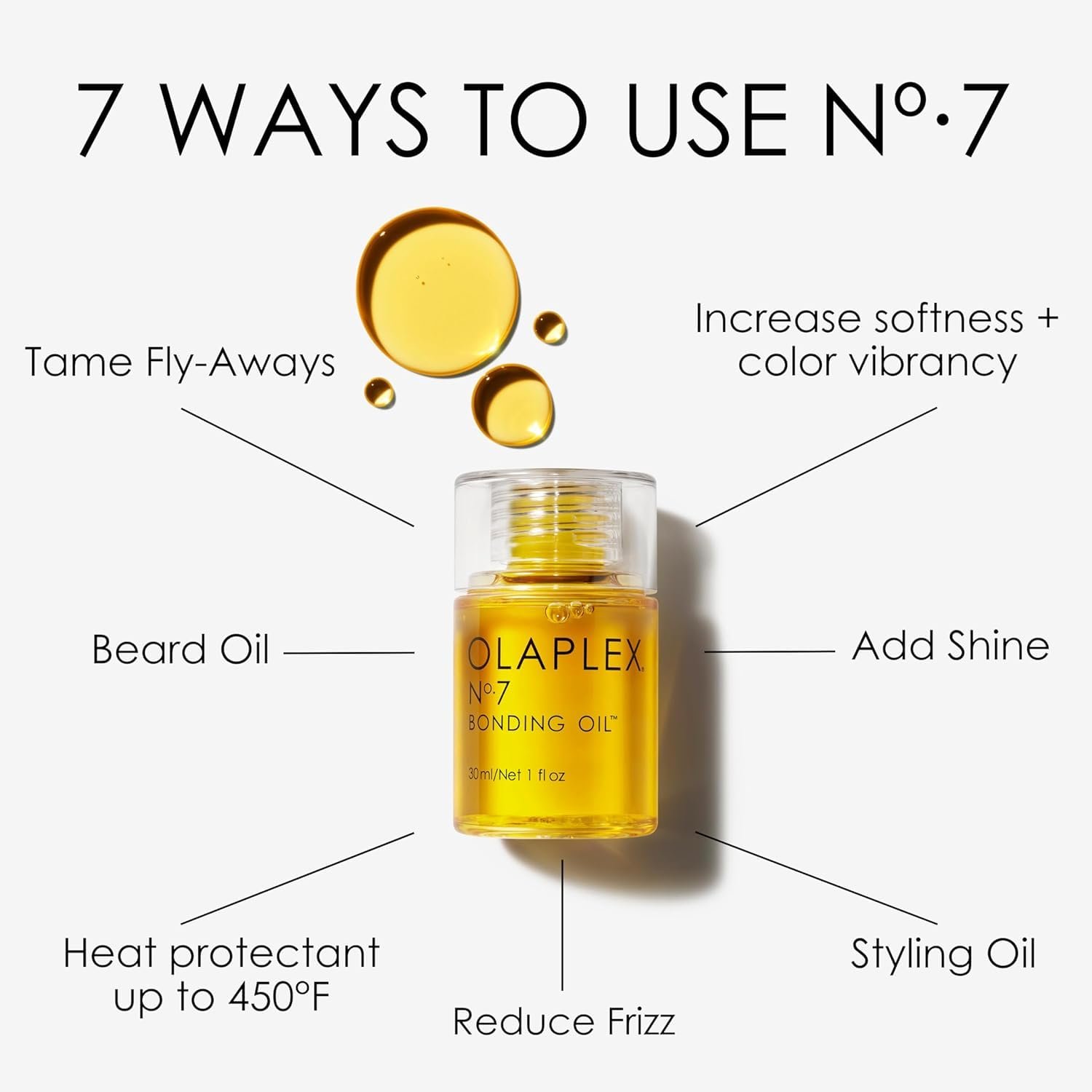 olaplexno7uses.jpeg