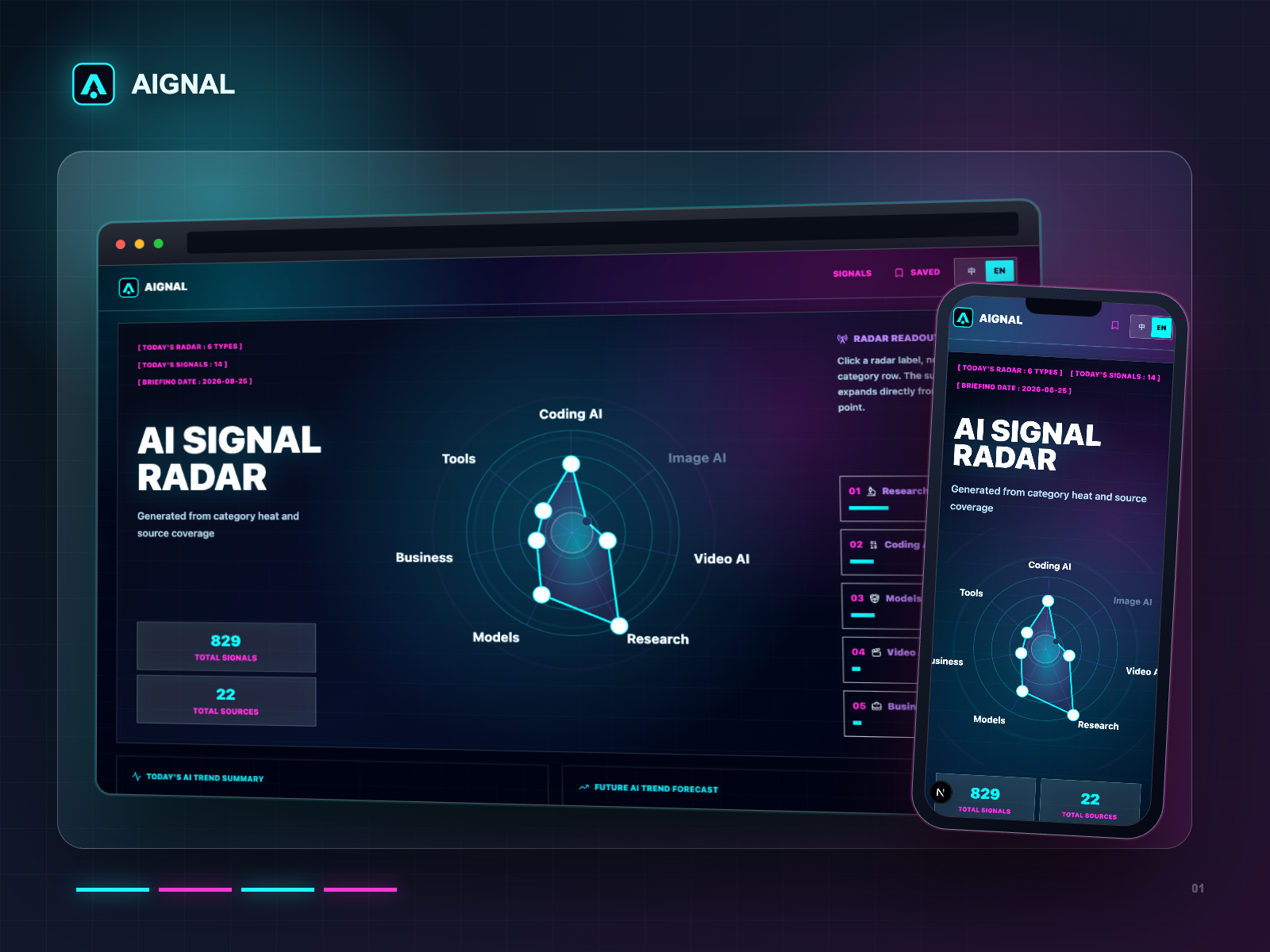 Aignal: Artificial Intelligence / Vibe Coding / Product Design