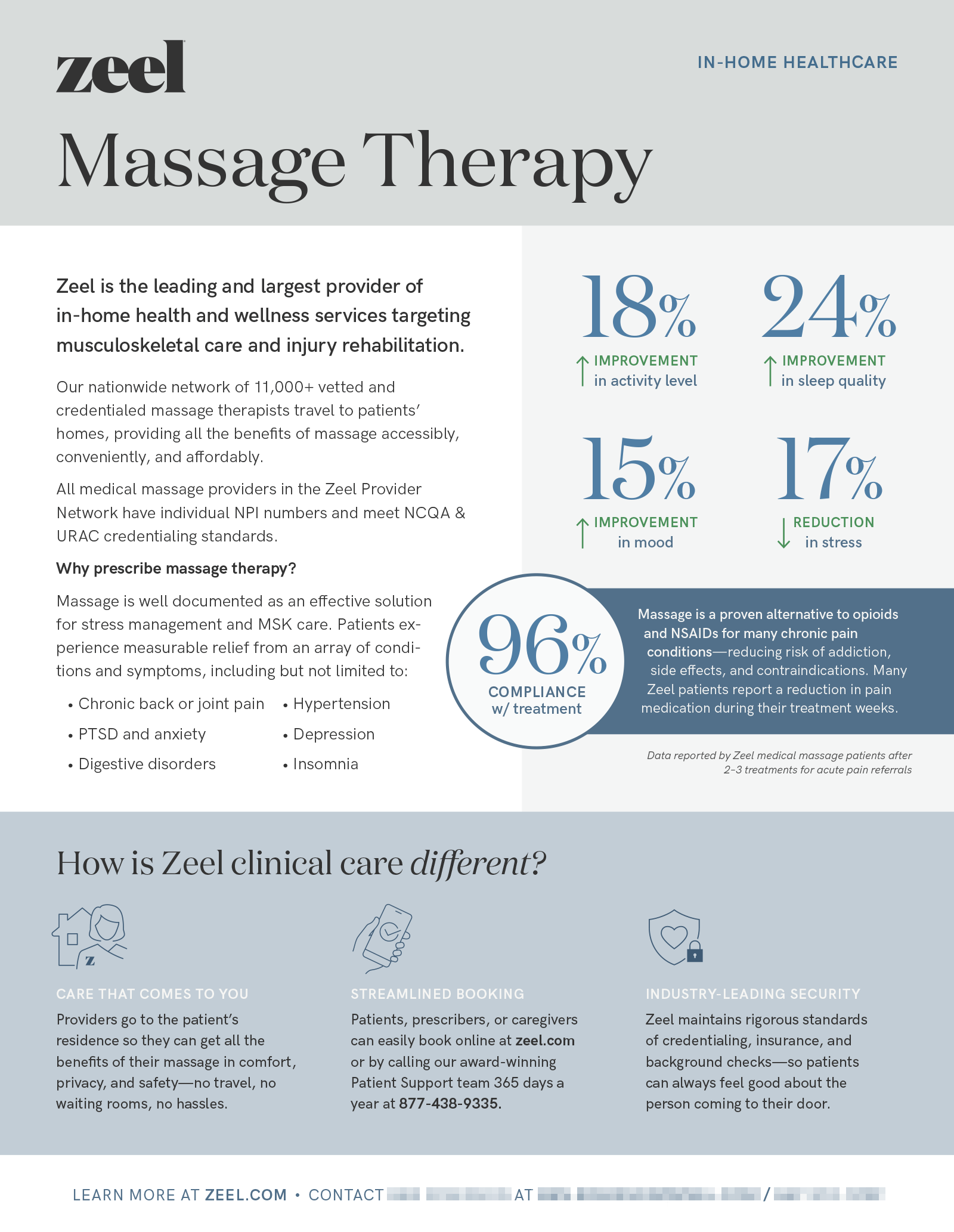 Zeel-sellsheet-medMassage.png