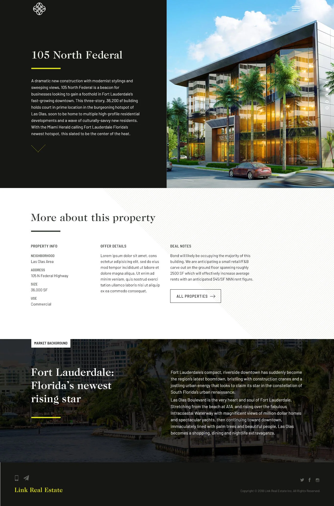 Portfolio property detail