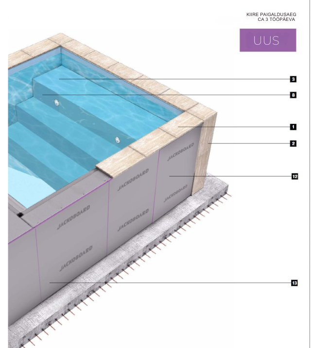 Bassein maapealne iseseisev täiskomplekt_5.png (Copy)