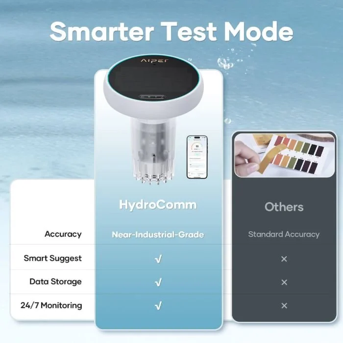 Aiper HydroComm Pro_2.jpg