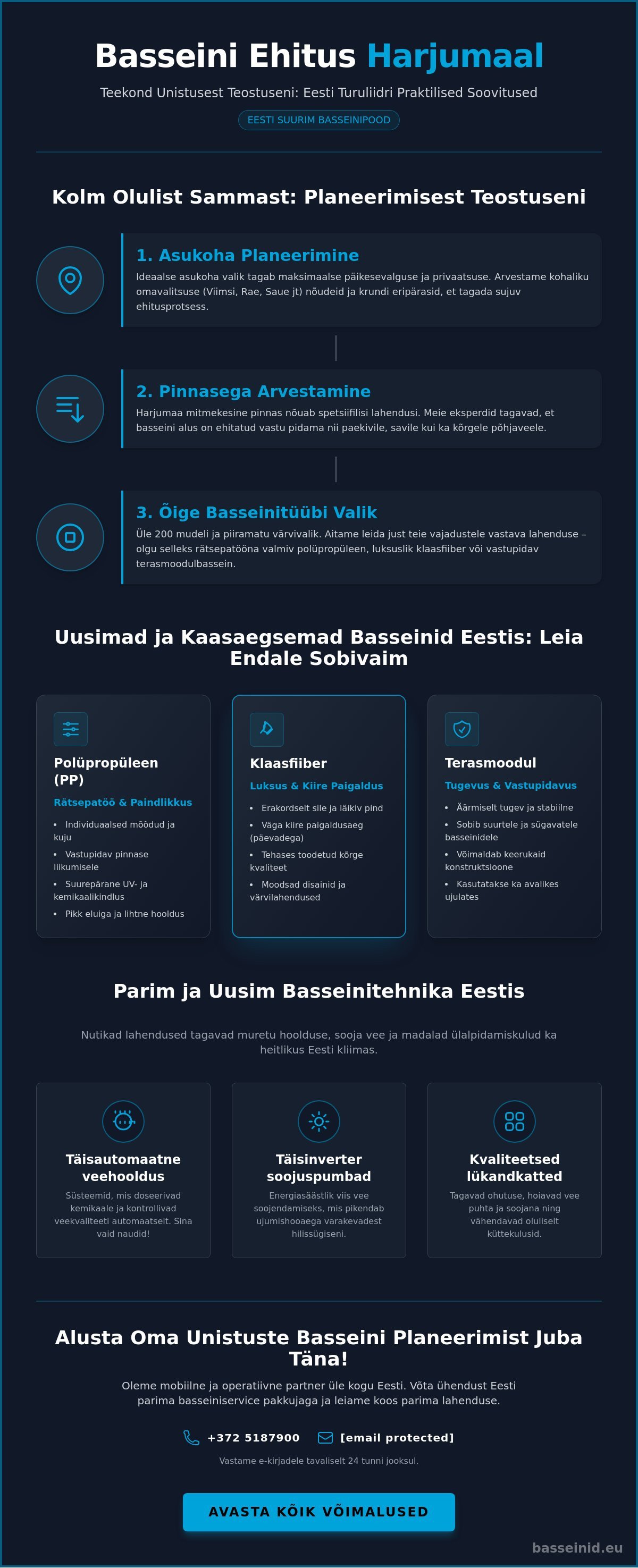 Basseini ehitus Harjumaal