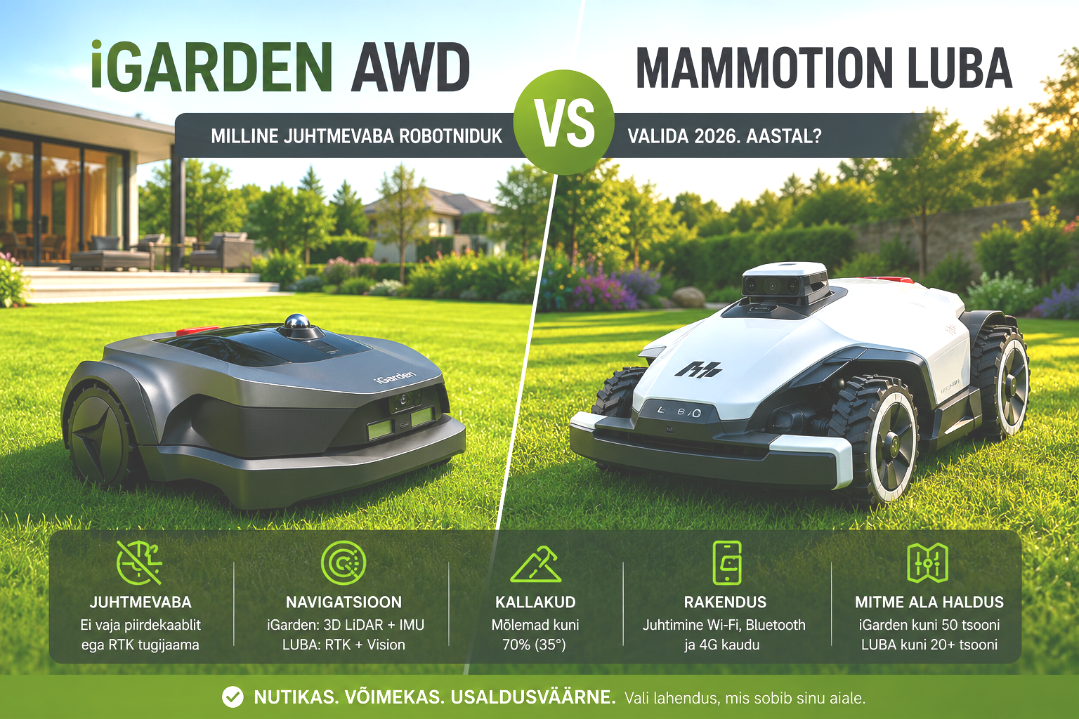 iGarden vs Mammotion LUBA – milline juhtmevaba robotniiduk valida 2026. aastal?