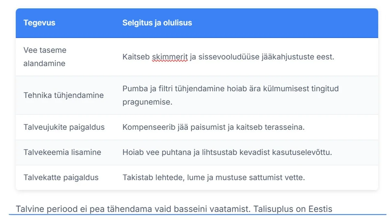 Basseini talvehoiustamise juhend