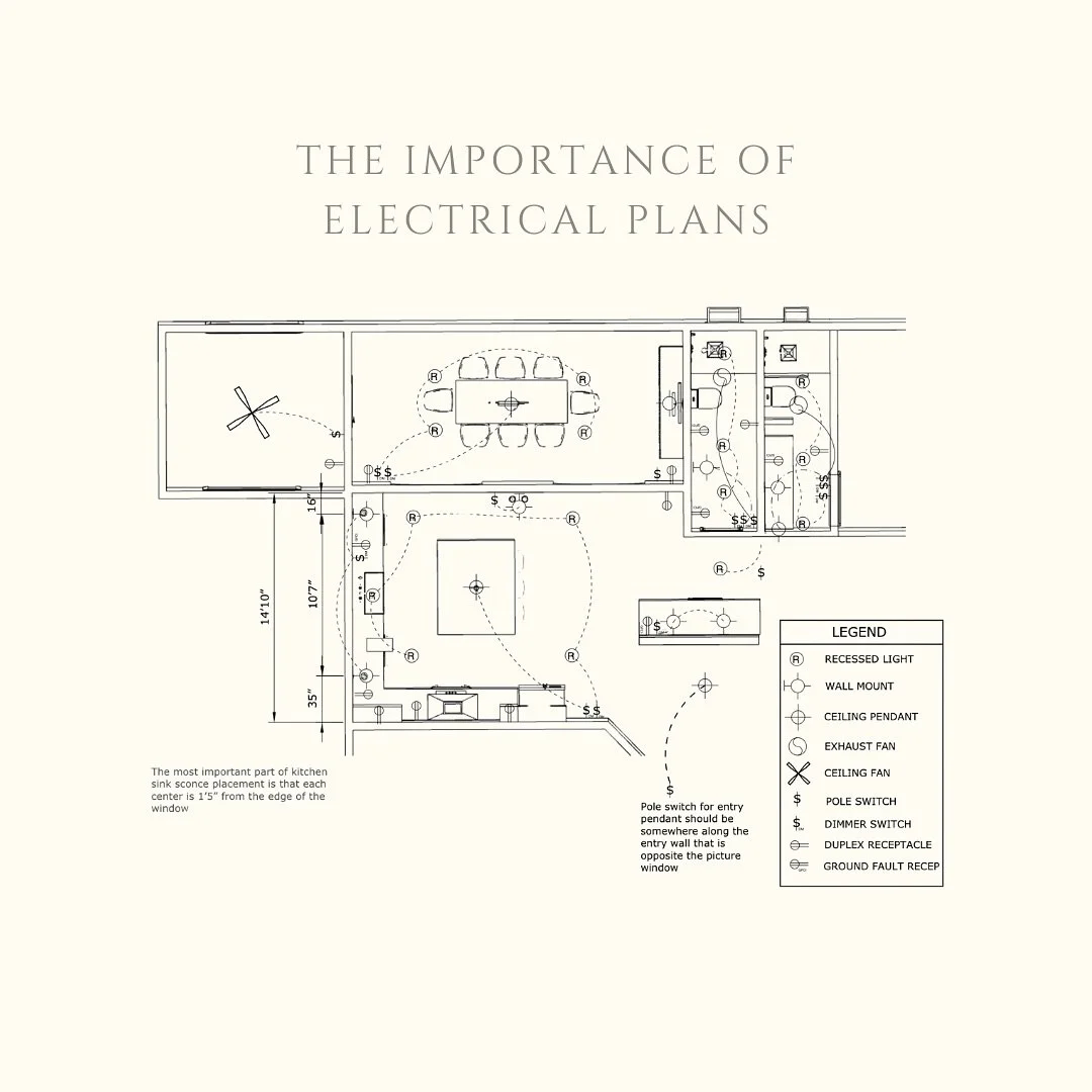 Don&rsquo;t skip the electrical plan when designing a renovation! ⚡️ Here&rsquo;s why it&rsquo;s a must:

1. **Optimizes functionality:** A well-thought-out plan ensures each room has power where you need it most&mdash;like outlets by bedside tables 