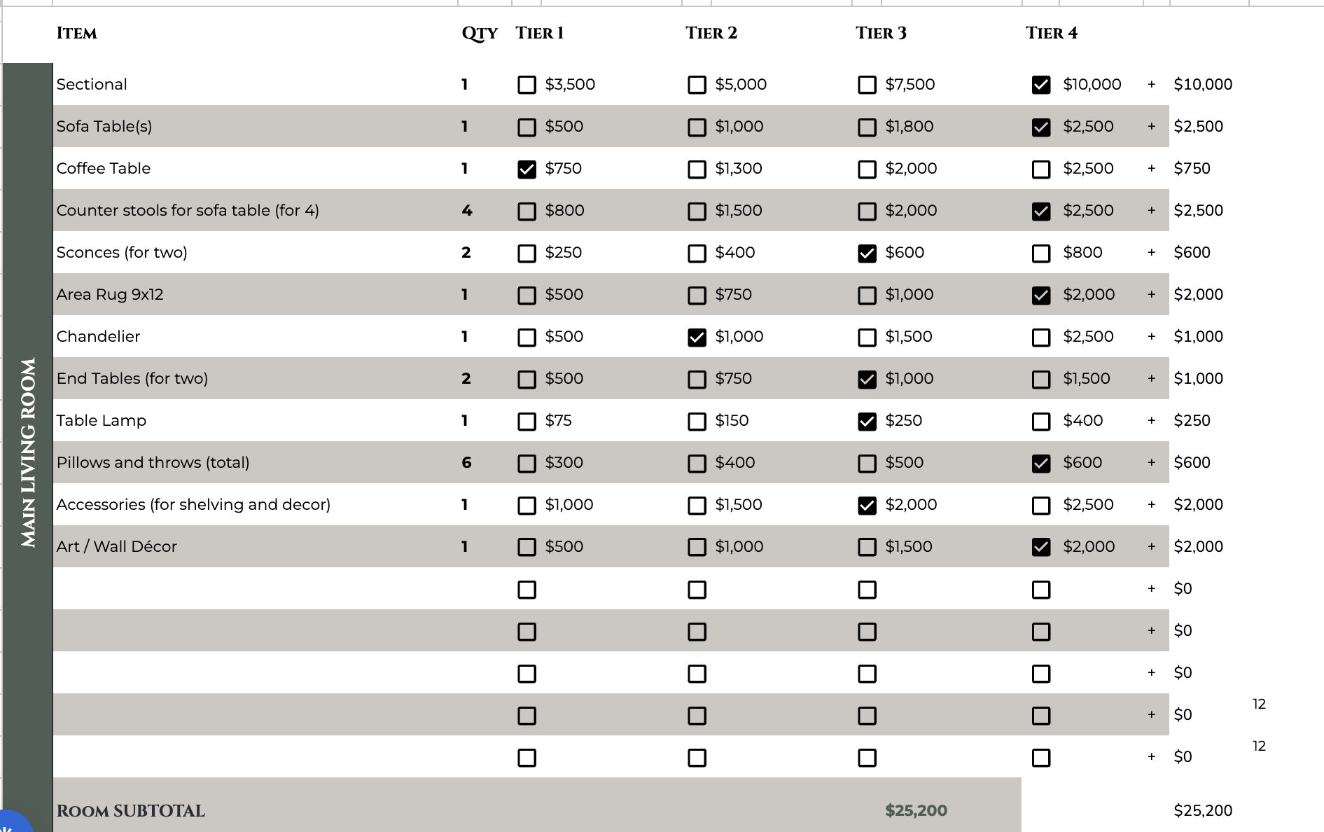 Budget-First Planning