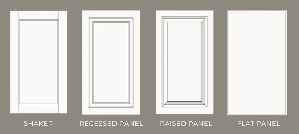 Cabinet Faces and Frames 101: Choosing the Perfect Style for Your Home ...